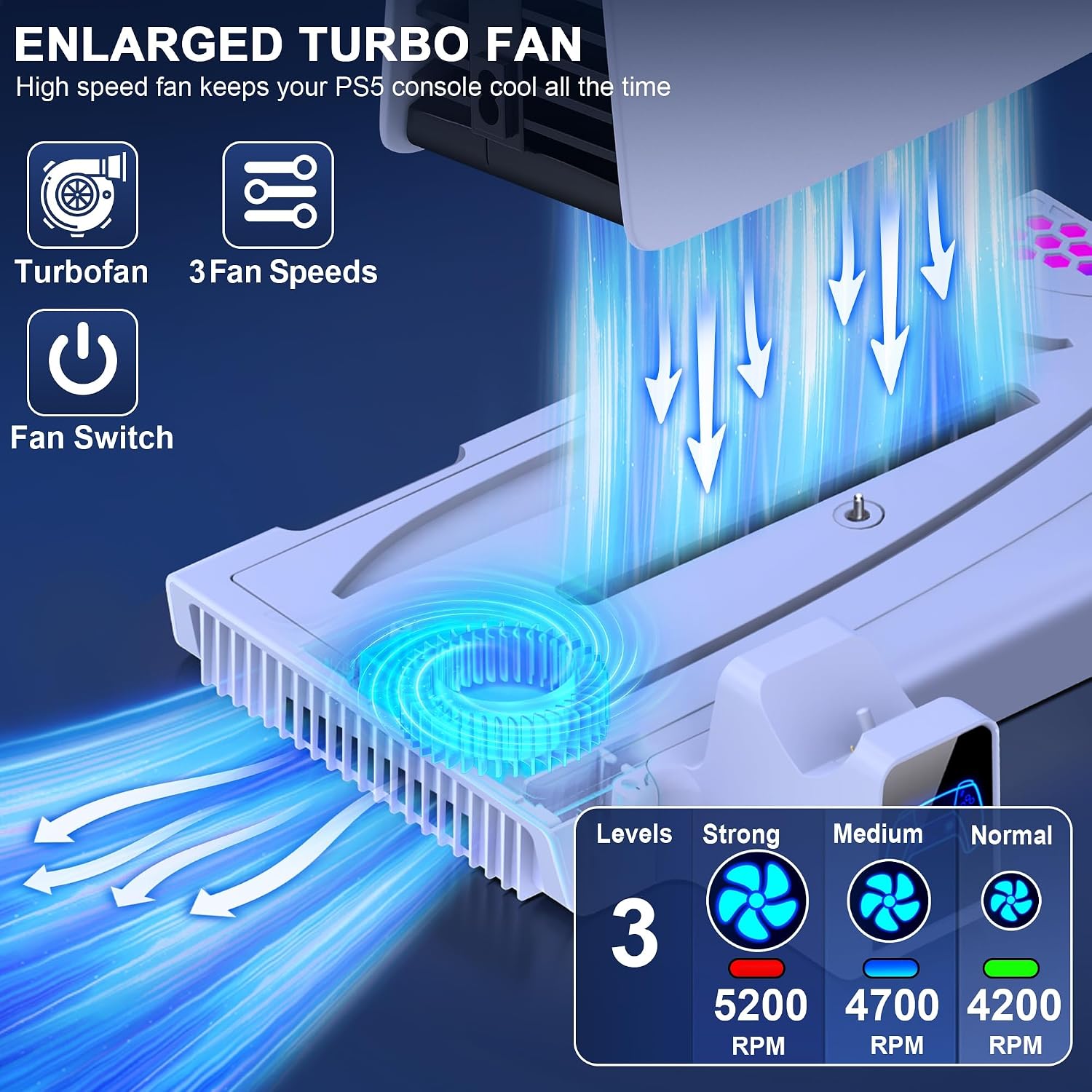 Detalle de HELLCOOL PS5 Wandhalterung: All-in-One Standfuß mit Kühlung, Ladefunktion und RGB für PS5 Slim/Disc/Digital