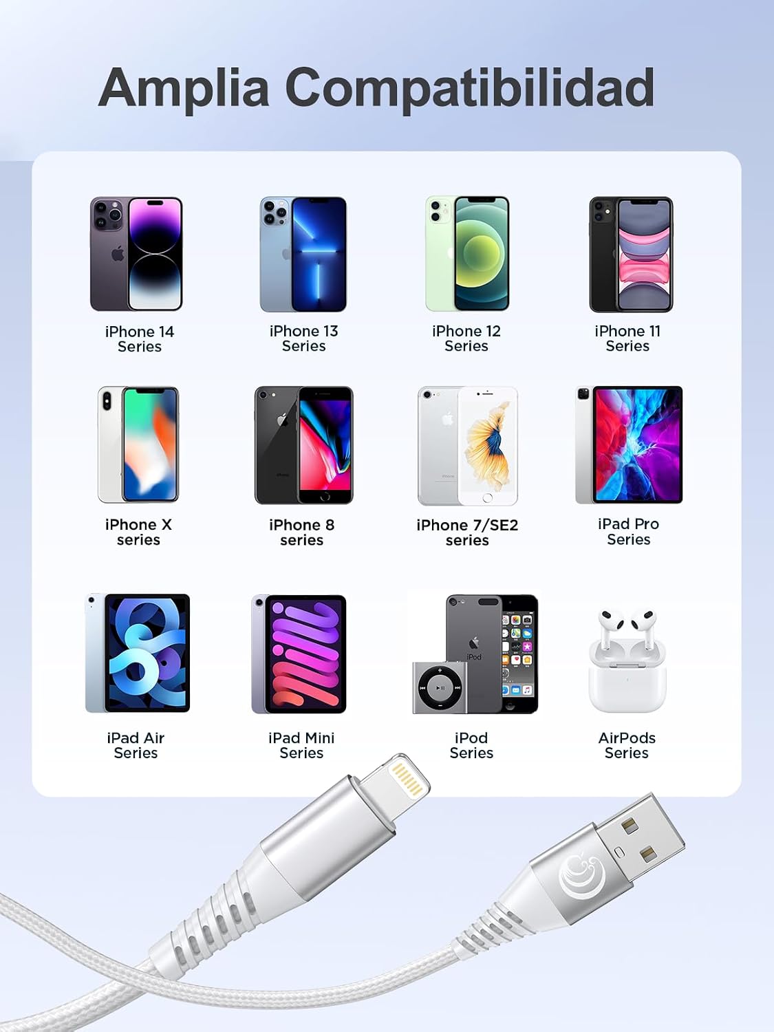 Thumbnail 6 de Aioneus Cable iPhone 1m 2Pack Carga Rápida MFi