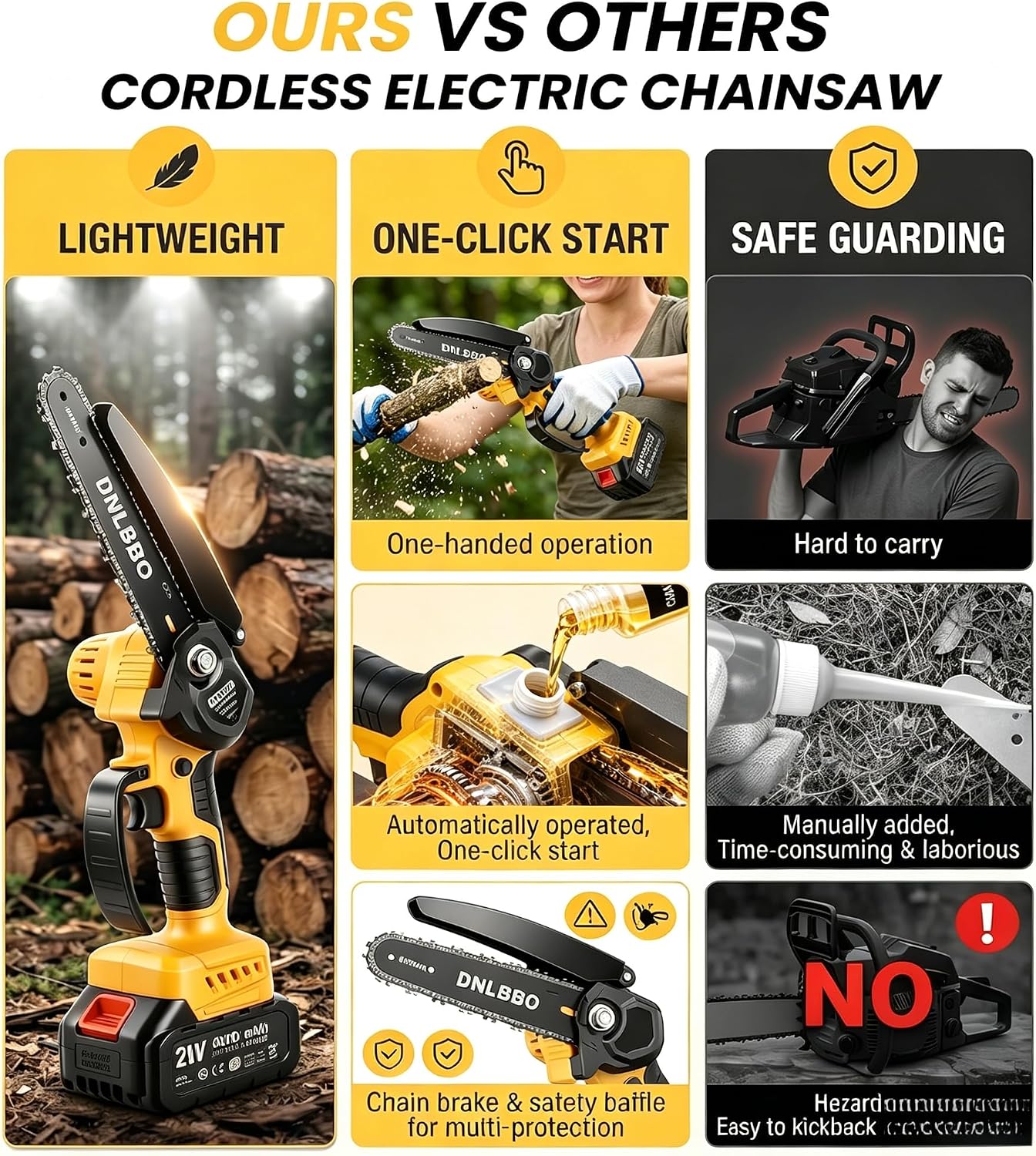 Thumbnail 4 de Cordless Mini Chainsaw, 8-inch