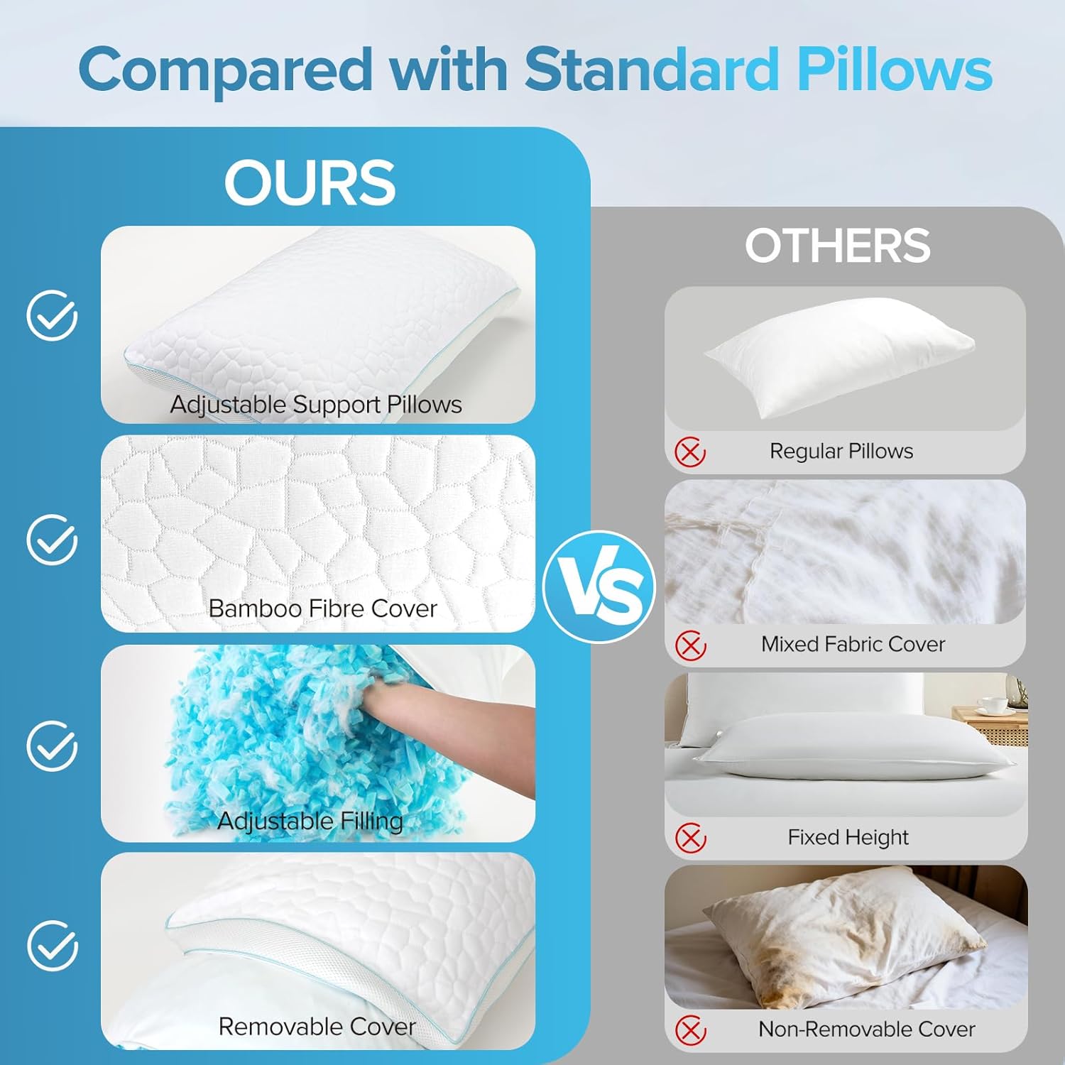 Thumbnail 6 de Hapiclody Shredded Memory Foam Pillows 2 Pack – Adjustable Firmness with Bamboo Cover (70 x 45cm)