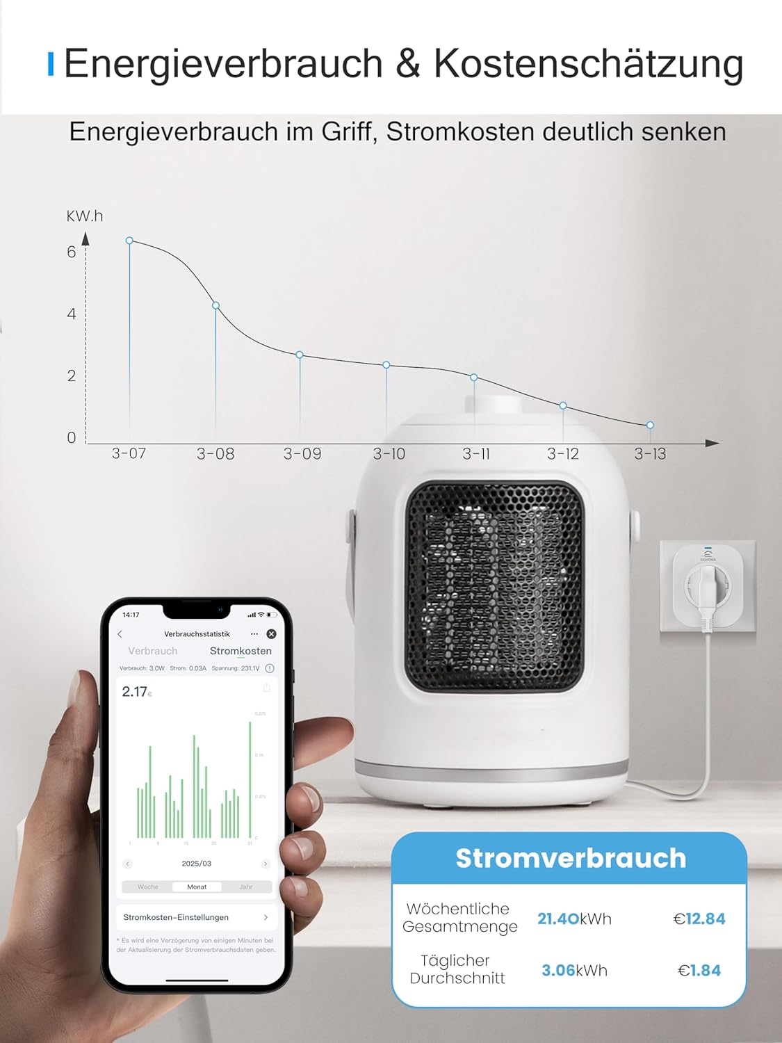 Detalle 1 de EIGHTREE WLAN Smart Alexa Steckdose mit Strommessung 16A