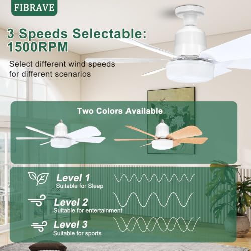 Detalle de FIBRAVE Ceiling Fan with Lights and Remote — 2026 LED 40W, 3 Speeds, 3-Color Light, White