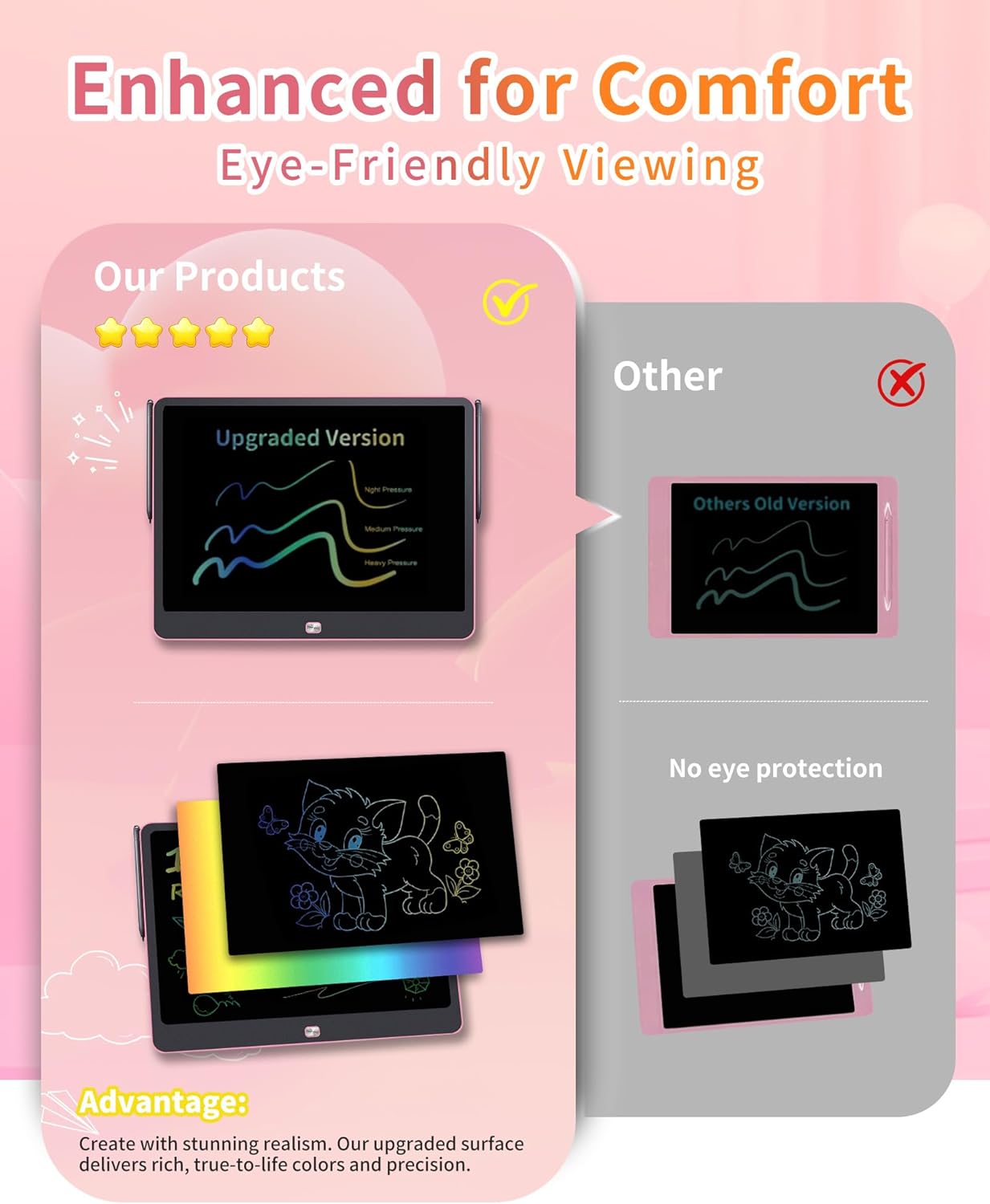 Detalle 2 de Rechargeable 16-Inch LCD Writing Tablet for Kids (Pink) – Doodle Board for Ages 3–8