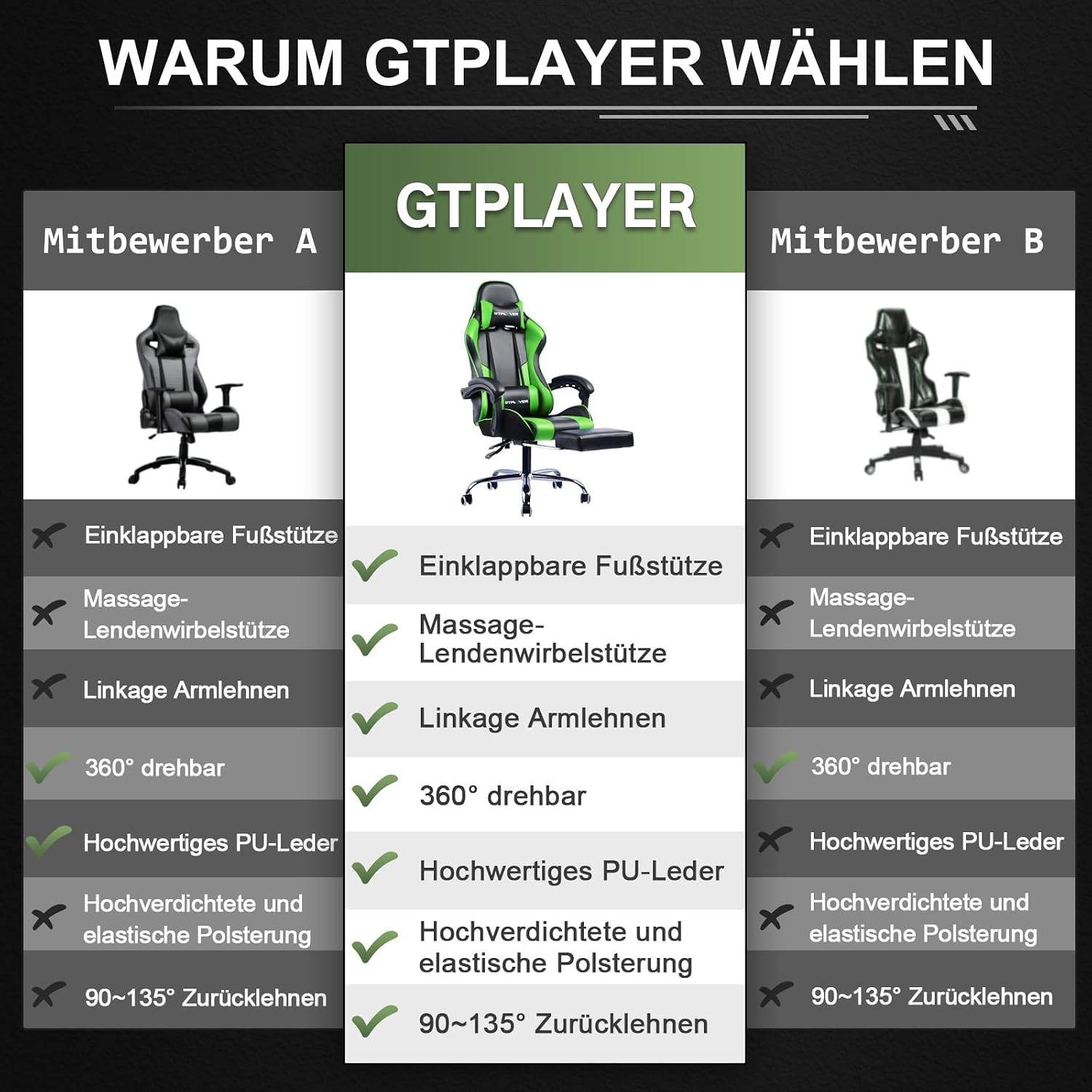 Thumbnail 6 de GTPLAYER Sedia da gaming ergonomica con poggiapiedi
