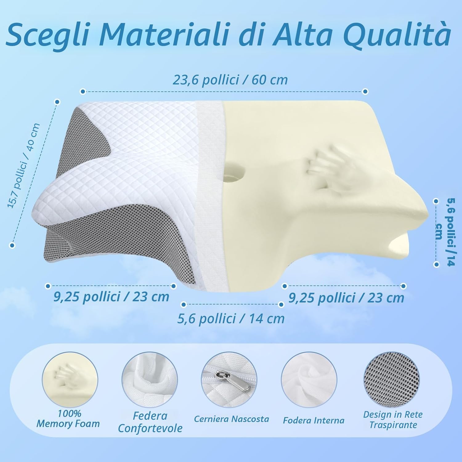 Thumbnail 4 de HOMCA Cuscino Cervicale 2 in 1: Memory Foam Ergonomico con Federa Rimovibile (60x40x12/14 cm) – Grigio