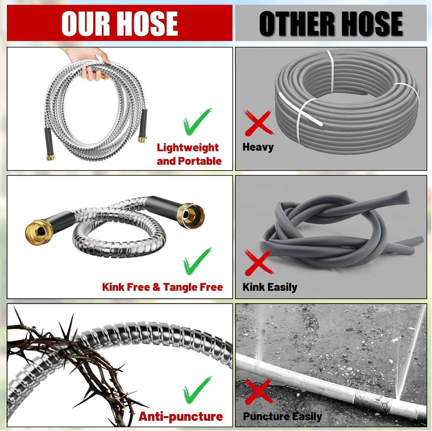 Thumbnail 3 de Beitopamz Stainless Steel Garden Hose 100 ft