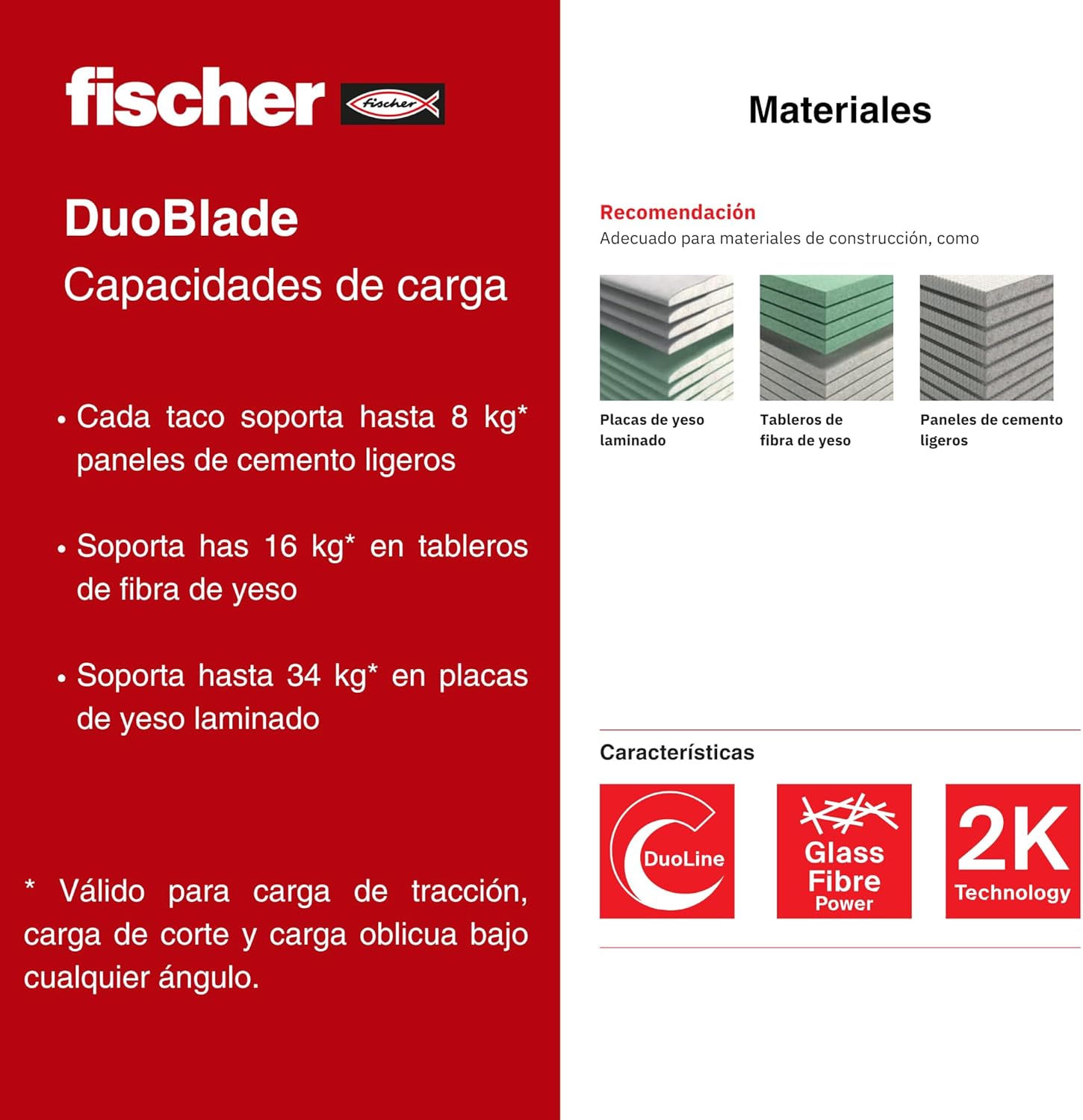 Detalle 2 de fischer DuoBlade tacos autoperforantes 20 uds