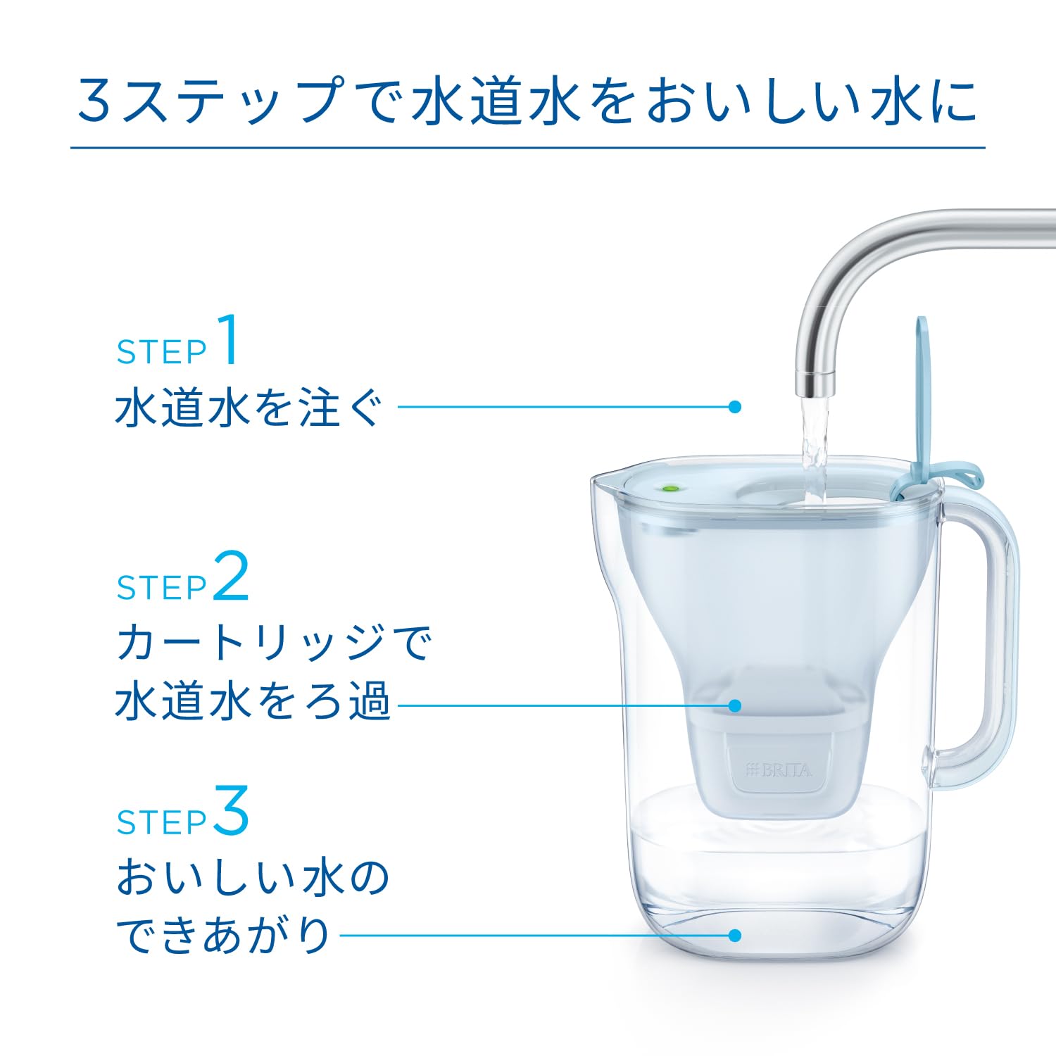 Detalle 2 de BRITA Style Essential ストーンブルー ポット型浄水器 1.26Lろ過水容量・スマートライト搭載