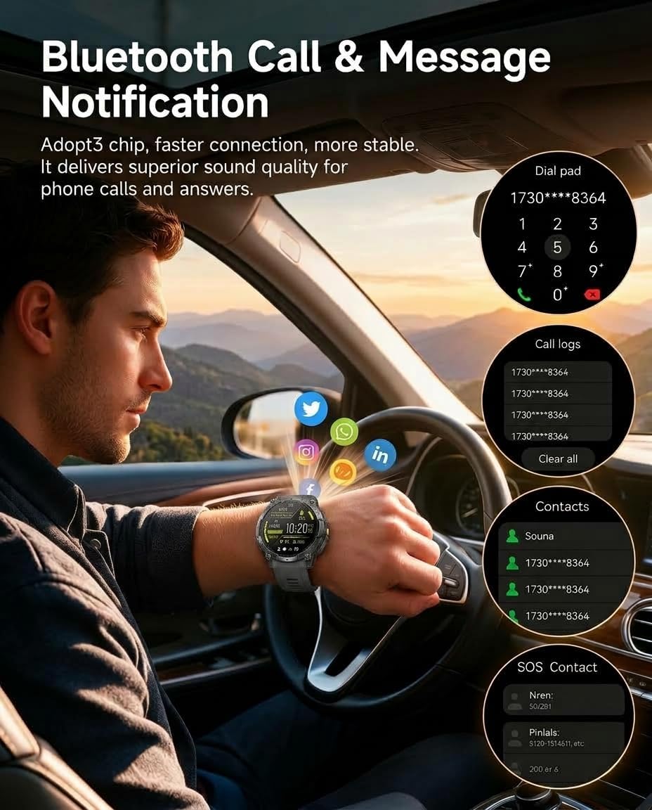Detalle de SOUYIE Smartwatch 1.43-inch AMOLED
