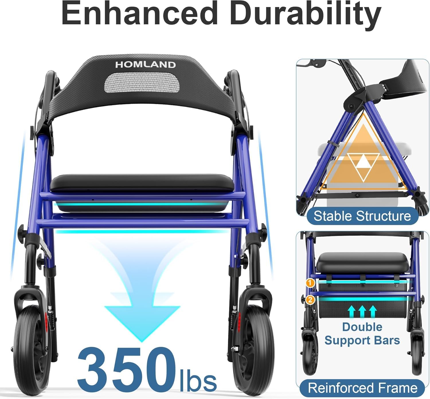 Detalle de HOMLAND rollator walker 350 lb capacity
