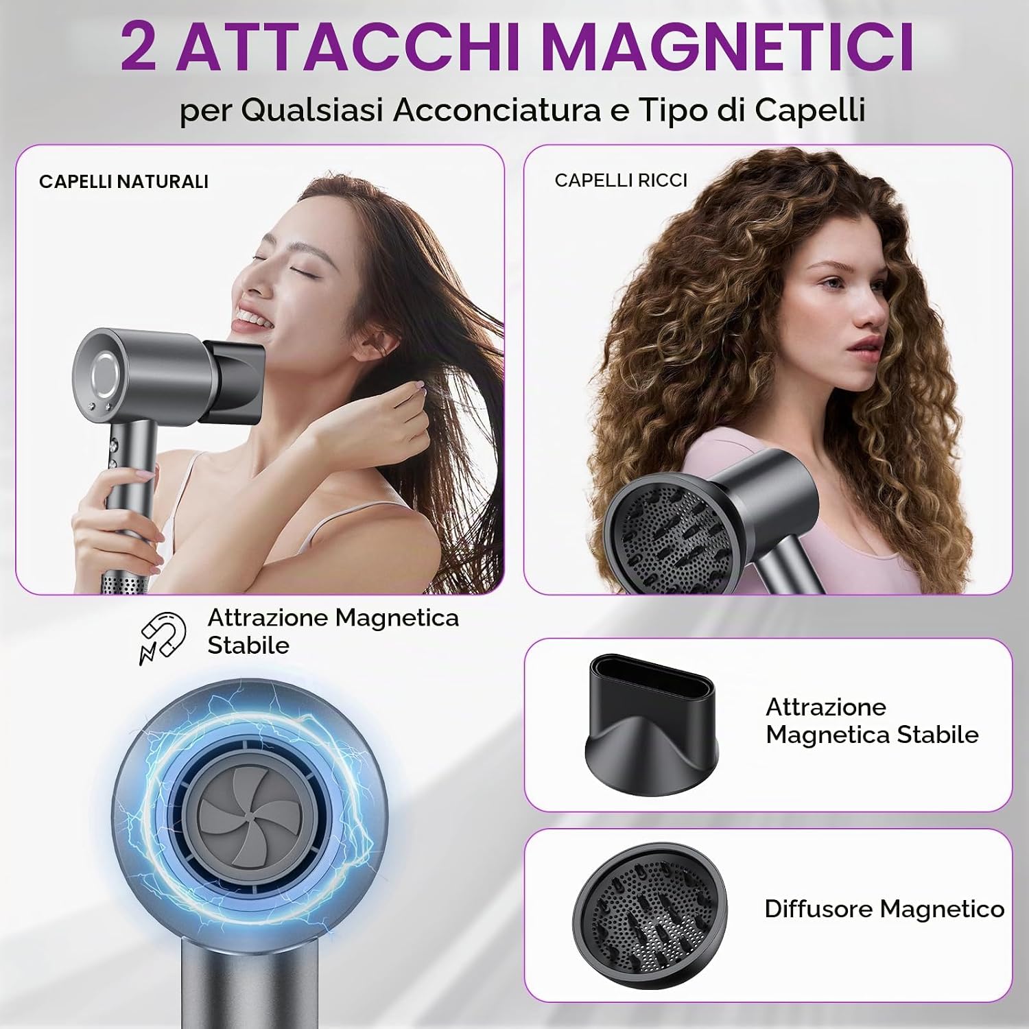 Detalle de Asciugacapelli Professionale Ionico AOWOKA con Diffusore e Beccuccio Magnetici – 160.000 giri/min