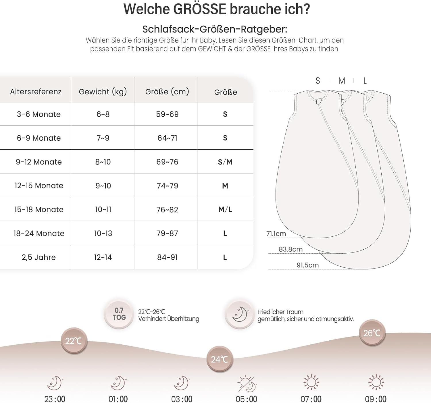 Detalle 2 de lulumoon Baby-Schlafsack (3–9 Monate) aus Musselin mit Doppelschicht, YKK-Reißverschluss – 70 cm