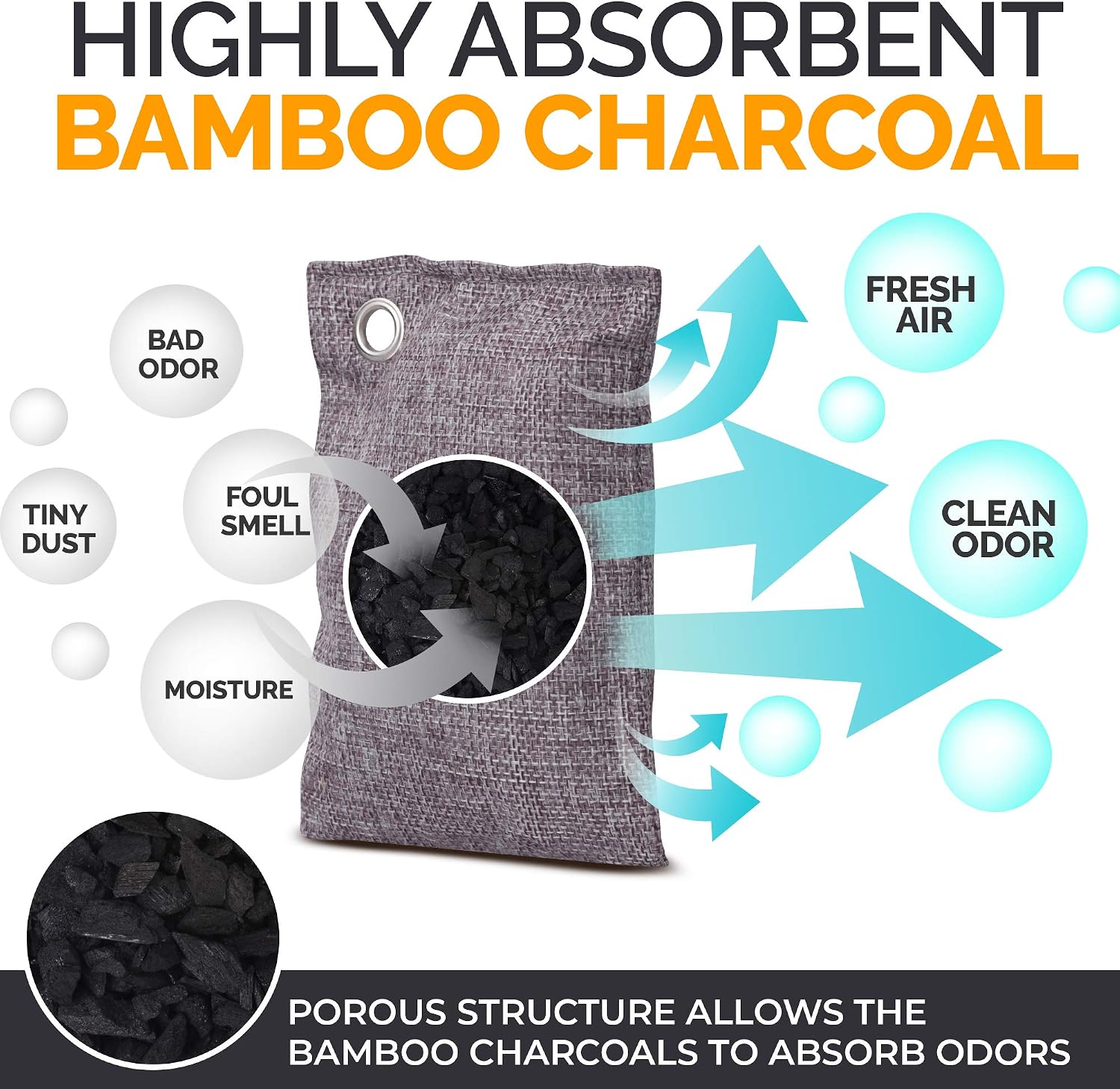 Thumbnail 6 de Activated Charcoal Odor Absorber for Strong Odors (10 Bags) - Bamboo Charcoal Air Purifier, Car, Closet, Shoes
