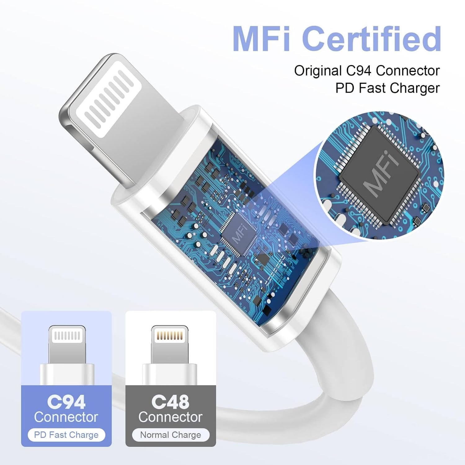 Detalle de 2Pack USB-C to Lightning Charging Cable (3ft) for iPhone & iPad Fast Charging