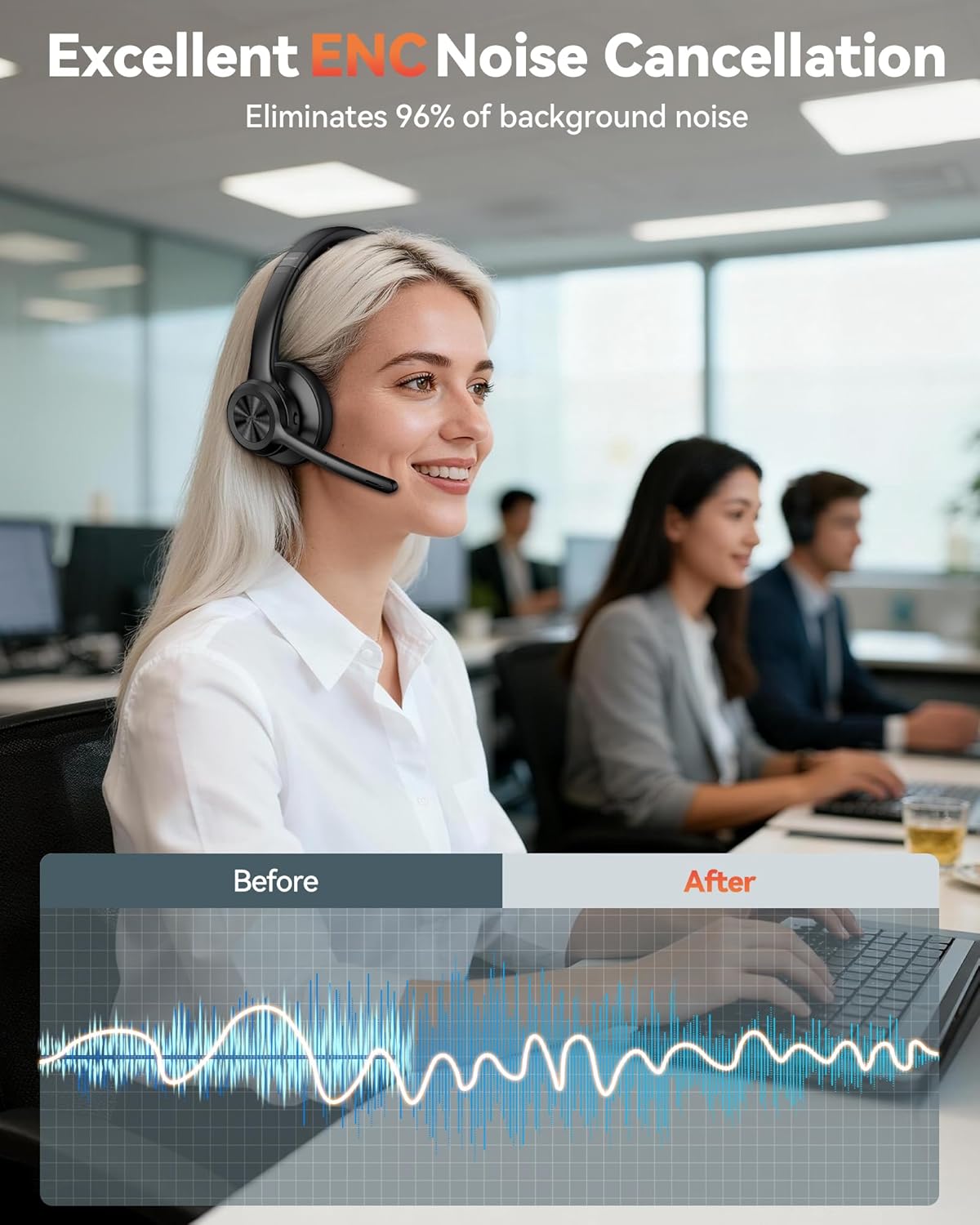 Detalle de TechRise Bluetooth Headset Wireless Headset with Microphone (Bluetooth 5.2, 50H playtime, mute)