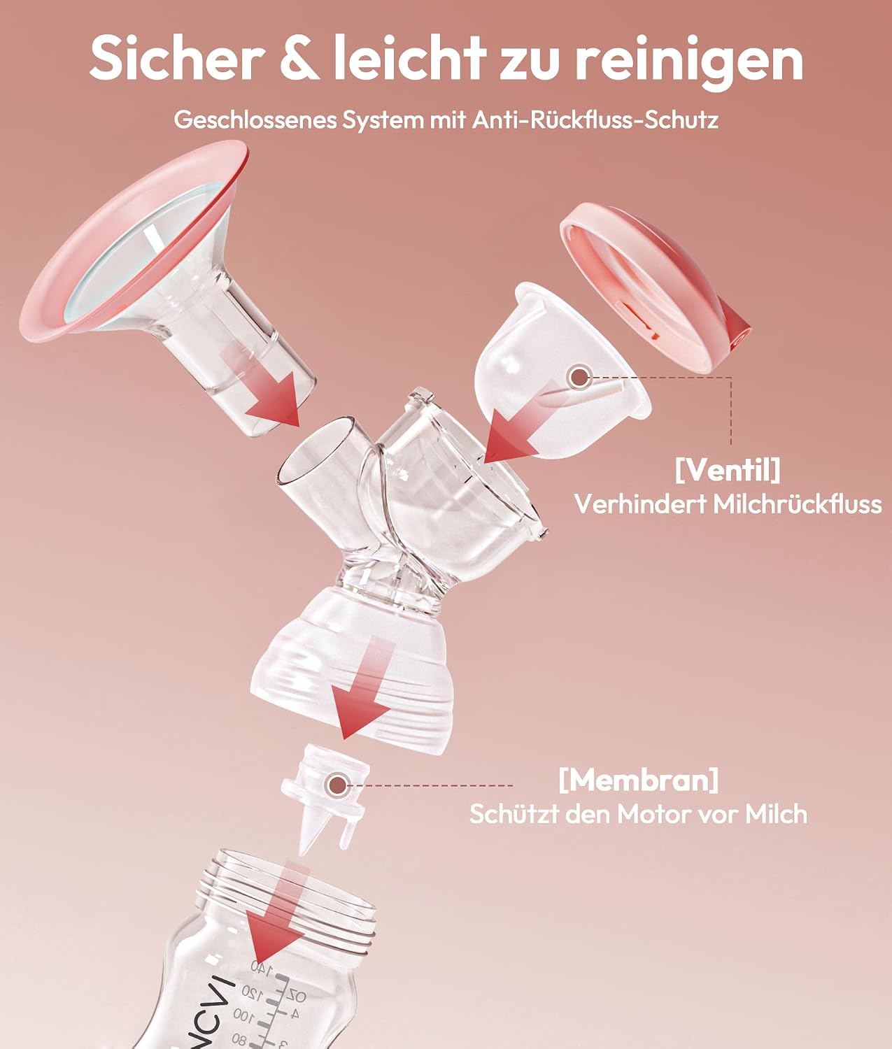 Thumbnail 6 de NCVI elektrische Milchpumpe mit 4 Modi, 9 Stufen, 40 dB & Anti-Rückfluss – USB-ladbar (inkl. Beutel & Stilleinlagen)