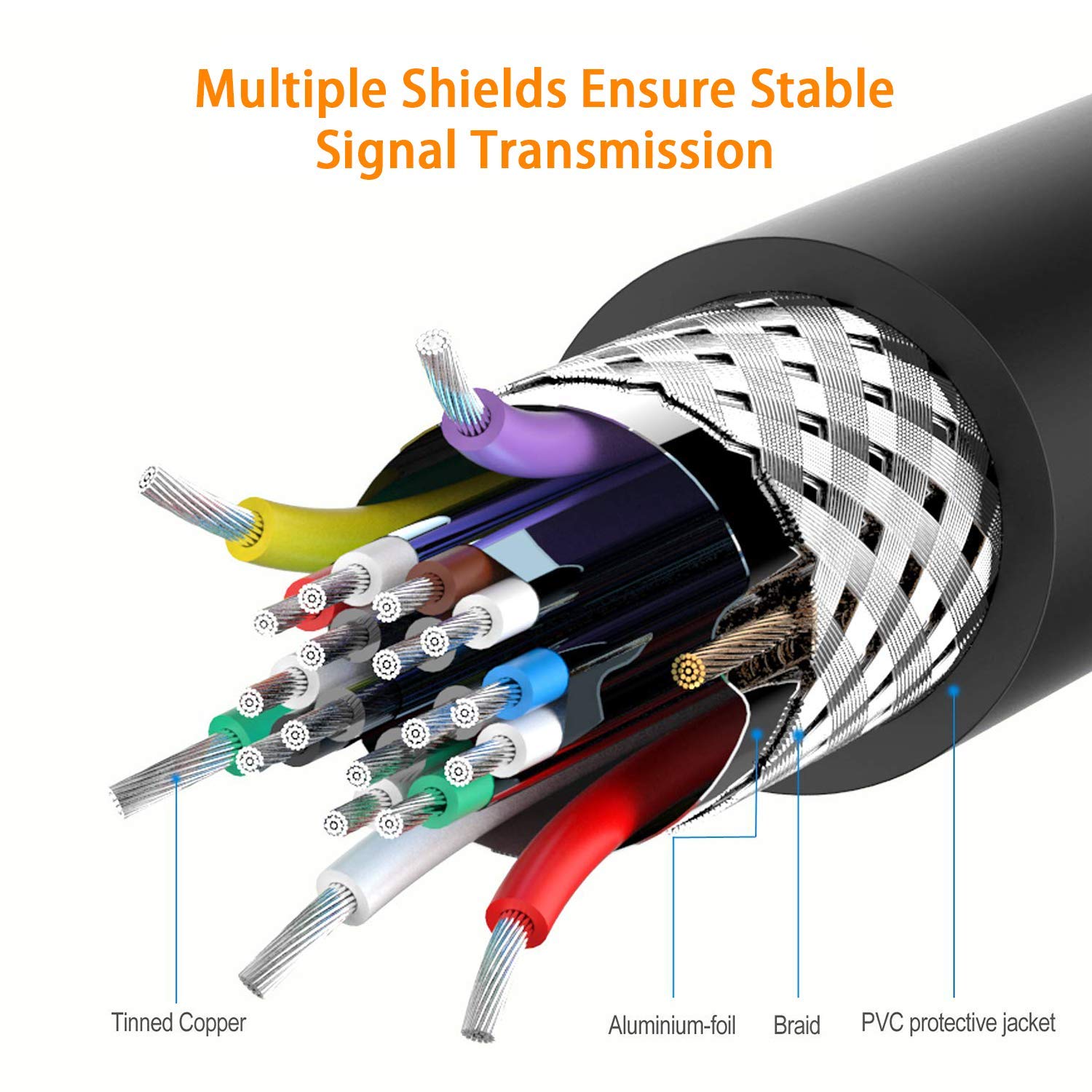 Thumbnail 6 de Maxhood 8K HDMI Extension Cable 2FT