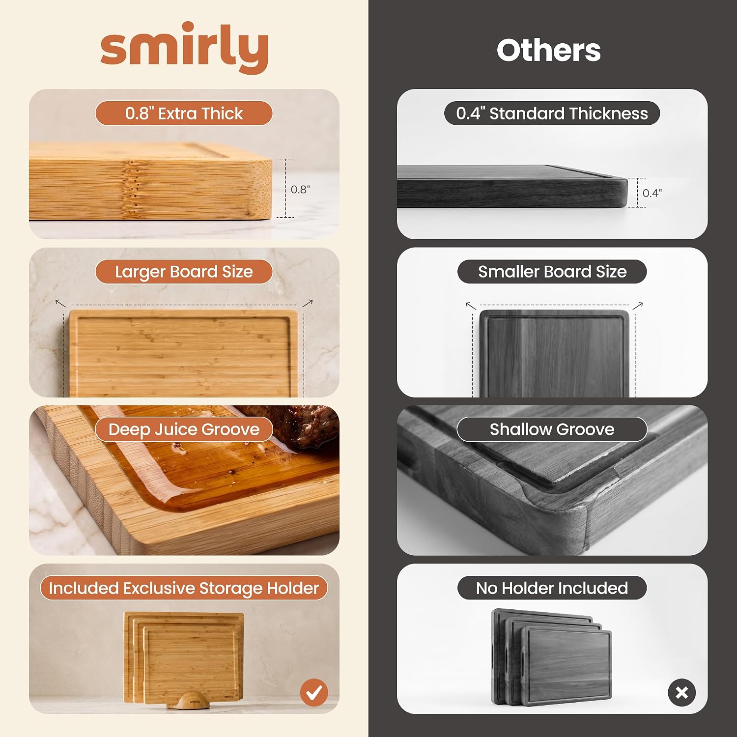 Thumbnail 4 de SMIRLY Bamboo Cutting Board Set with Holder