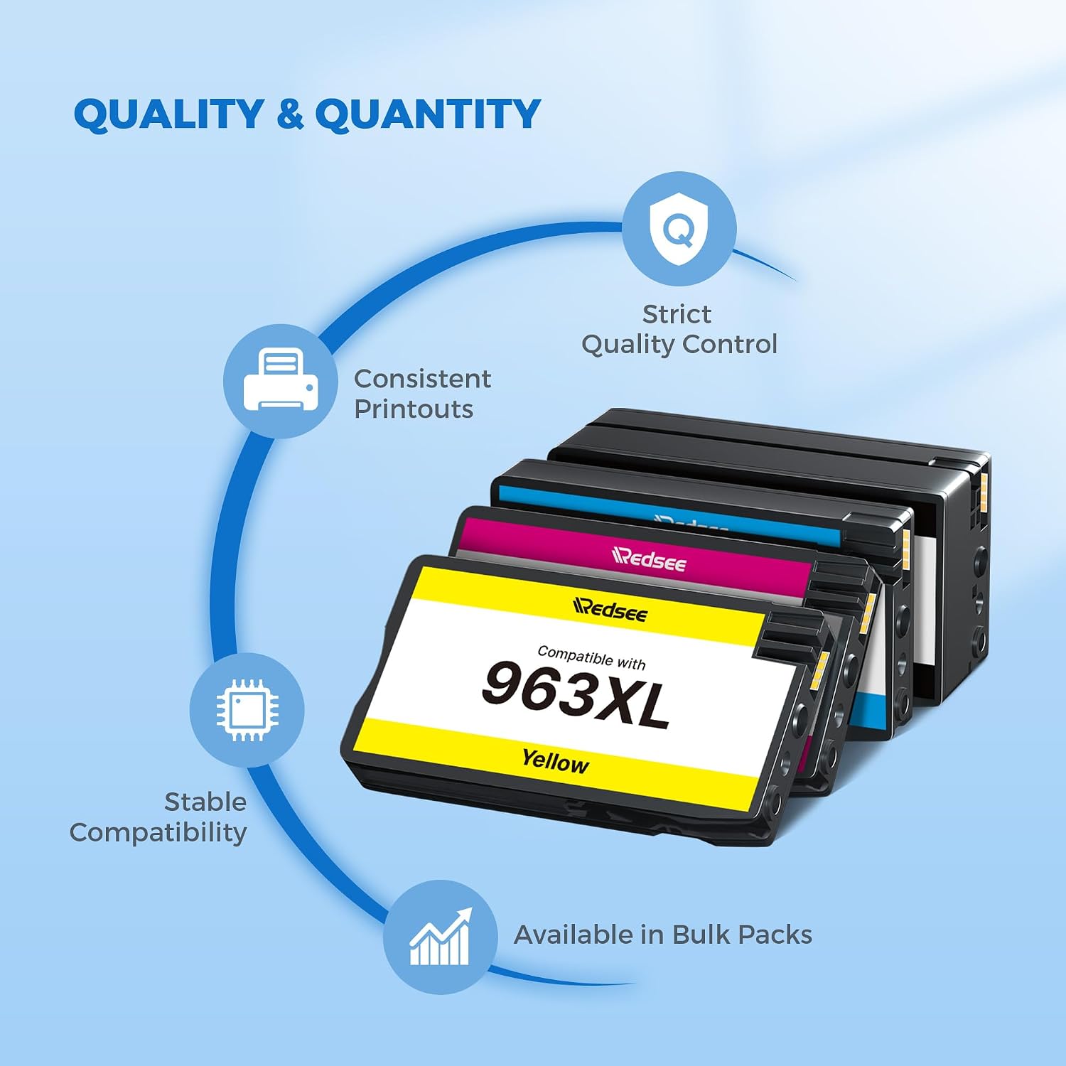 Detalle 2 de Redsee 963XL Ink Cartridges Multipack for HP OfficeJet Pro (4-Pack)