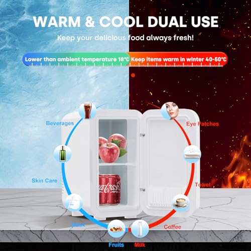 Thumbnail 1 de Enventor 6L Mini Fridge: Portable Cooler and Warmer with AC + 12V DC