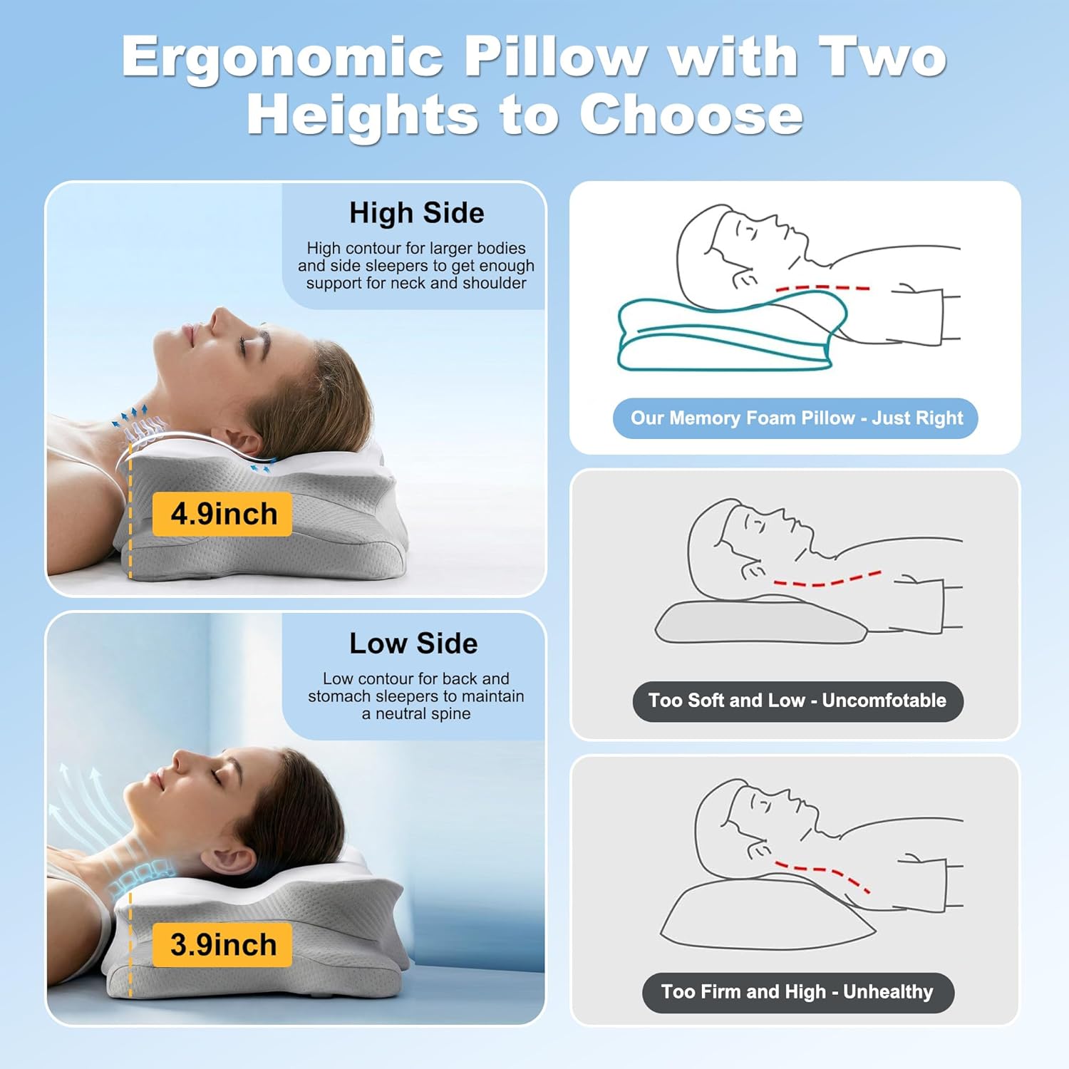 Thumbnail 1 de VYLEE Cervical Memory Foam Neck Pillow: Adjustable Ergonomic Support for All Sleep Positions (Grey)