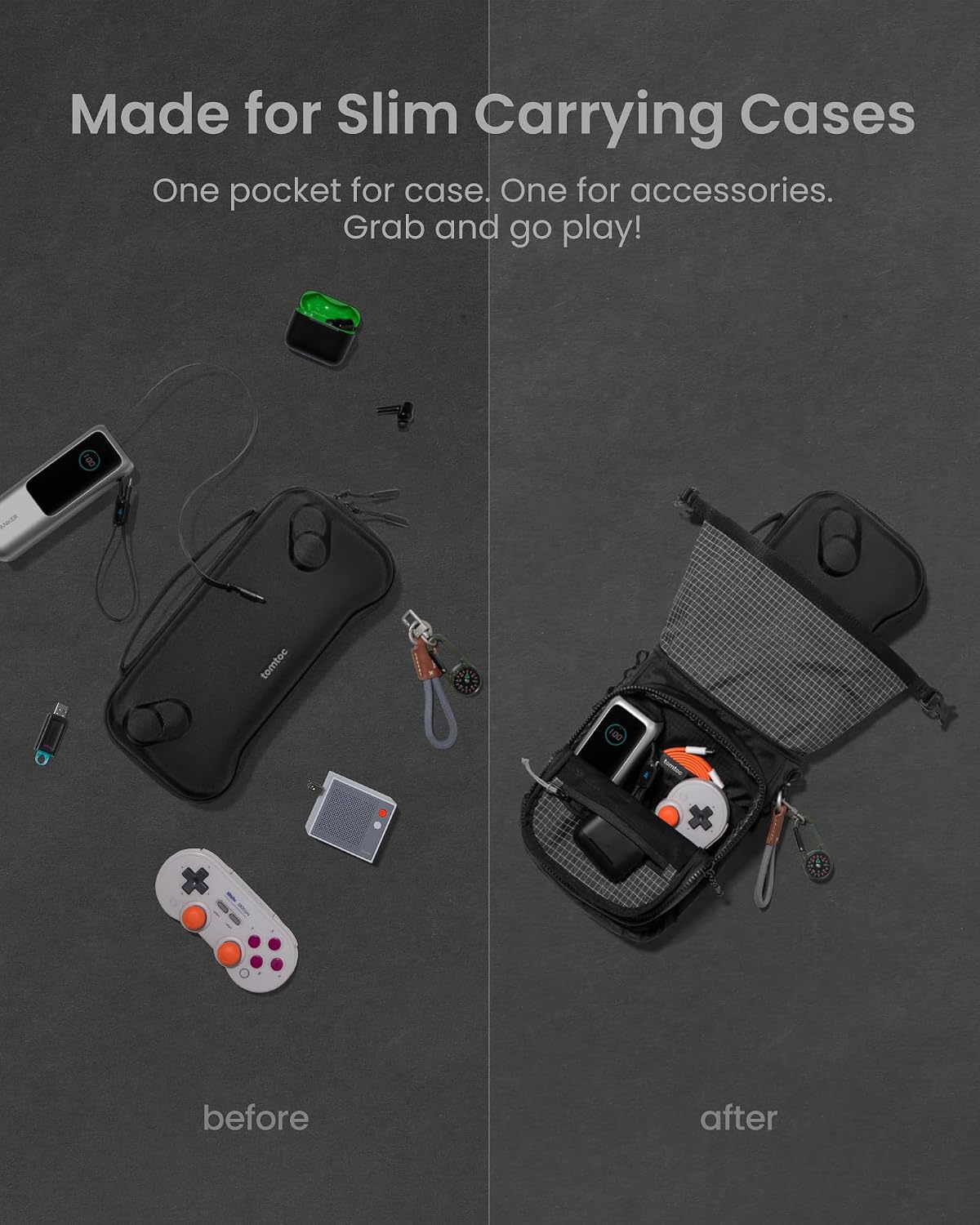 Detalle 2 de tomtoc Sling Bag for Handheld Gaming Console – Slim Crossbody Case for Steam Deck, Switch 2, PS Portal and More