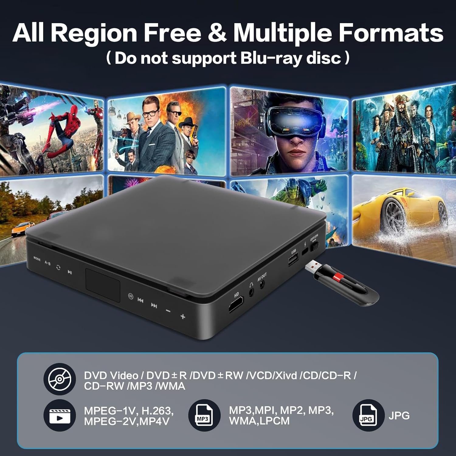 Thumbnail 2 de DVD Player for TV, HD 1080P Portable CD VCD HiFi Stereo with HDMI & USB Input