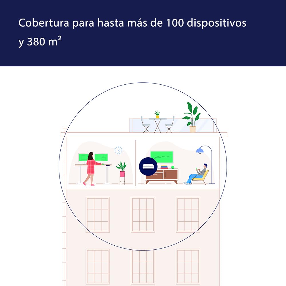 Thumbnail 5 de eero Pro 6E router malla 2,5 Gb/s 190 m²