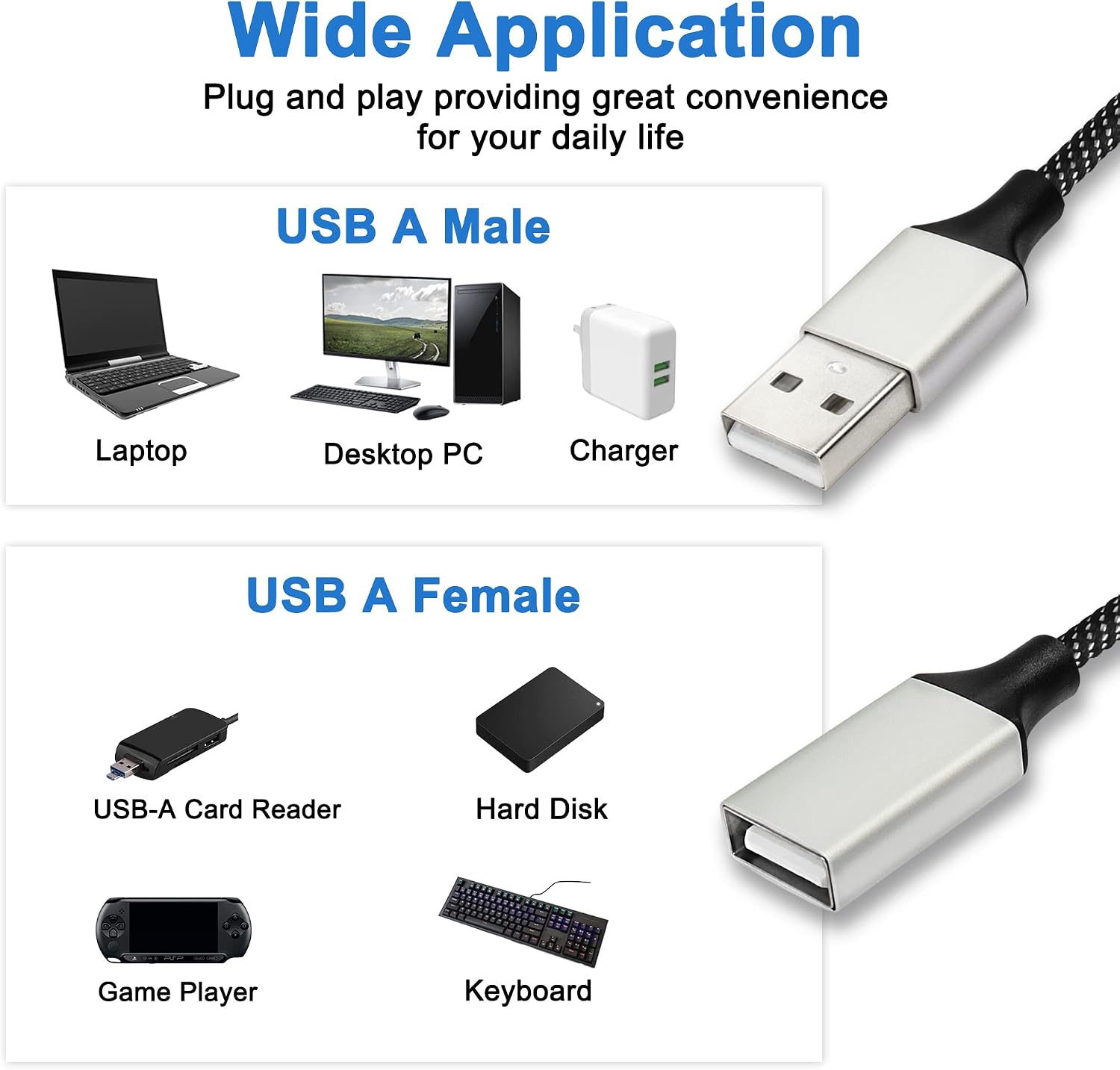 Detalle 1 de MEIRIYFA USB-Splitter 3 in 1 OTG 480 Mbps