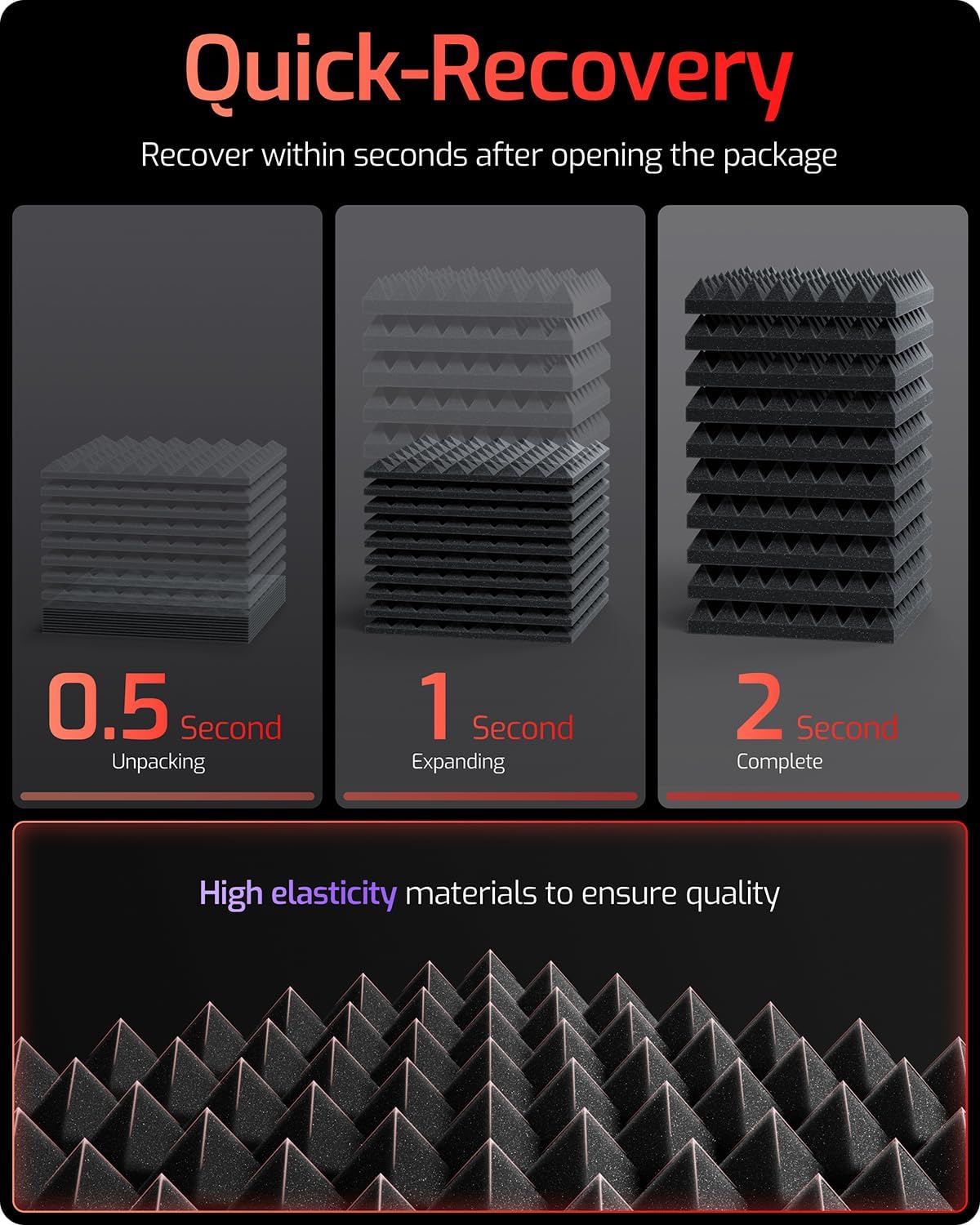 Thumbnail 2 de LEIYER 2-Inch Pyramid Acoustic Foam Panels, Self-Adhesive, 12-Pack, Black