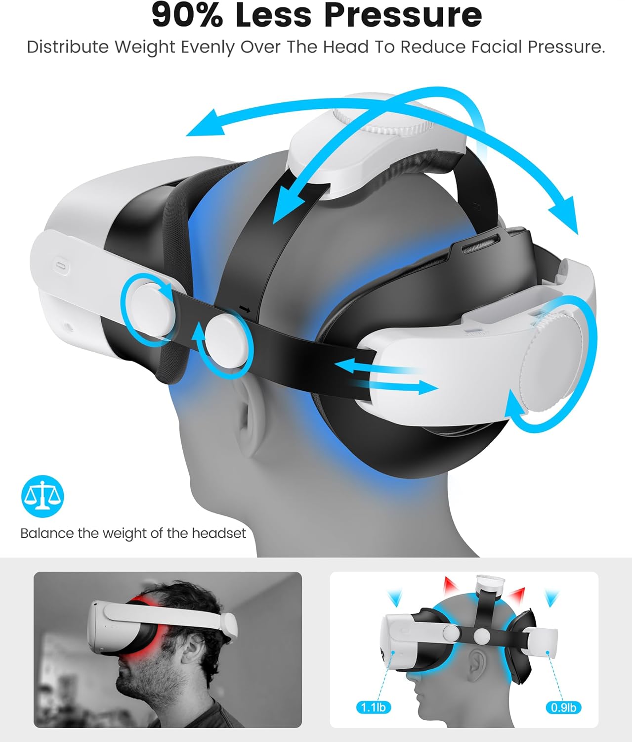 Thumbnail 2 de Kawaye Head Strap for Meta Quest 3S/Quest 2/Quest 3 with Elite Dual Dials