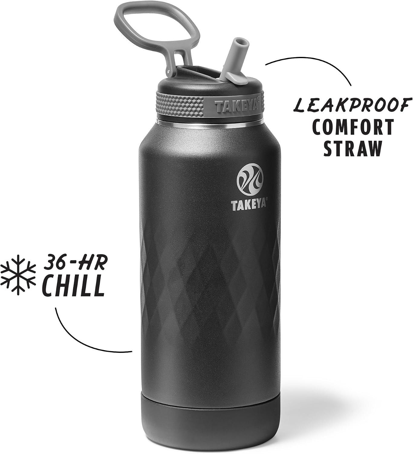 Detalle 2 de Takeya Insulated Water Bottle 32 oz