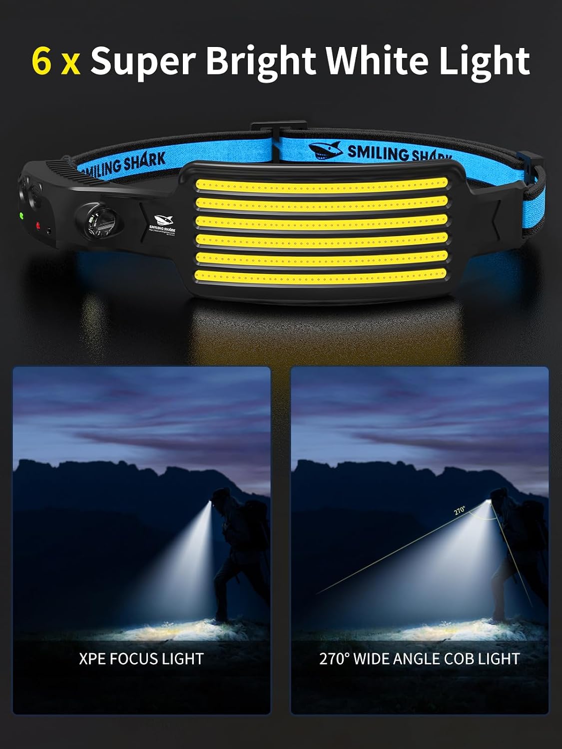 Detalle de Smiling Shark Rechargeable Headlamp with Motion Sensor, 230° Wide Angle
