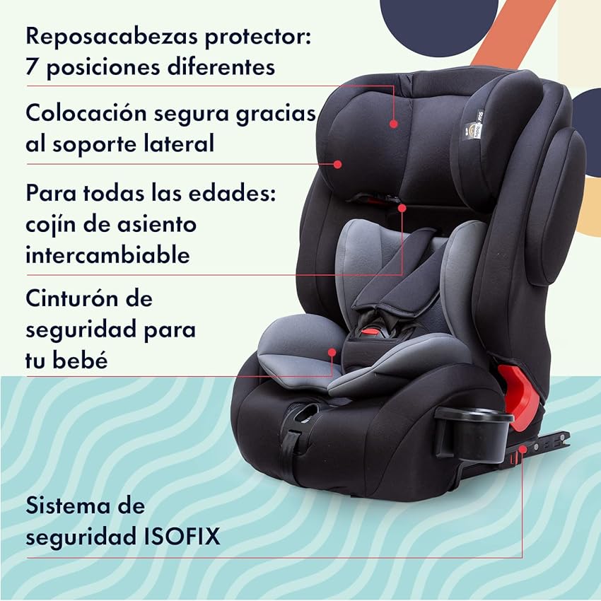 Detalle 2 de Star Ibaby City Fix HQ silla coche i-Size ECE R129