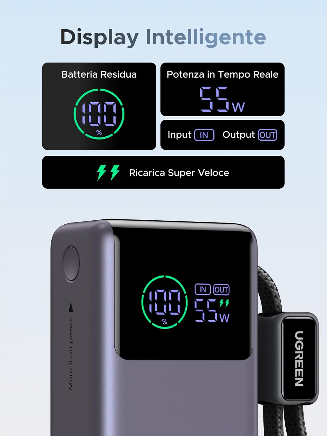 Thumbnail 6 de UGREEN Nexode Pro 55W Power Bank 10000mAh: ricarica rapida, 3 in 1 e cavo USB-C integrato