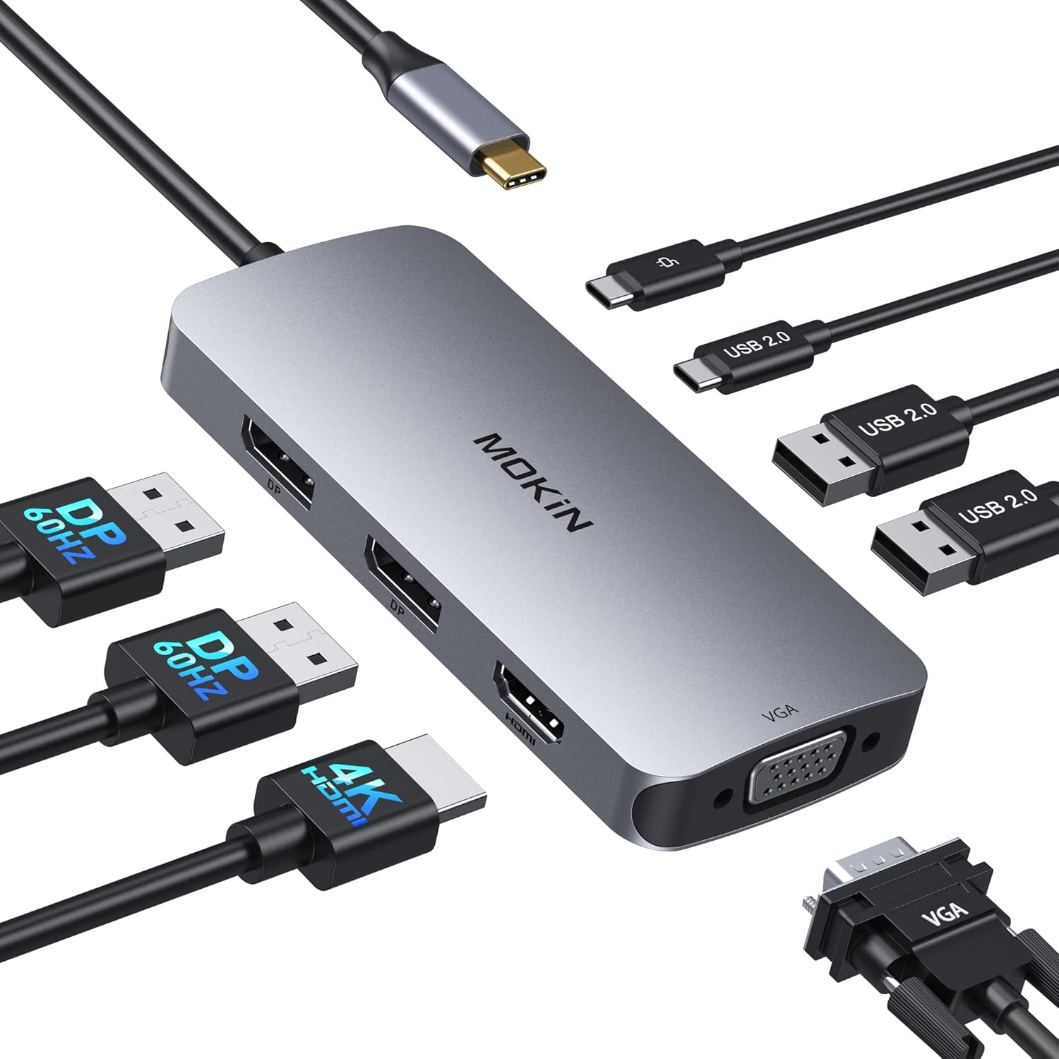 Detalle de MOKiN Docking Station Dual DisplayPort 8-in-1