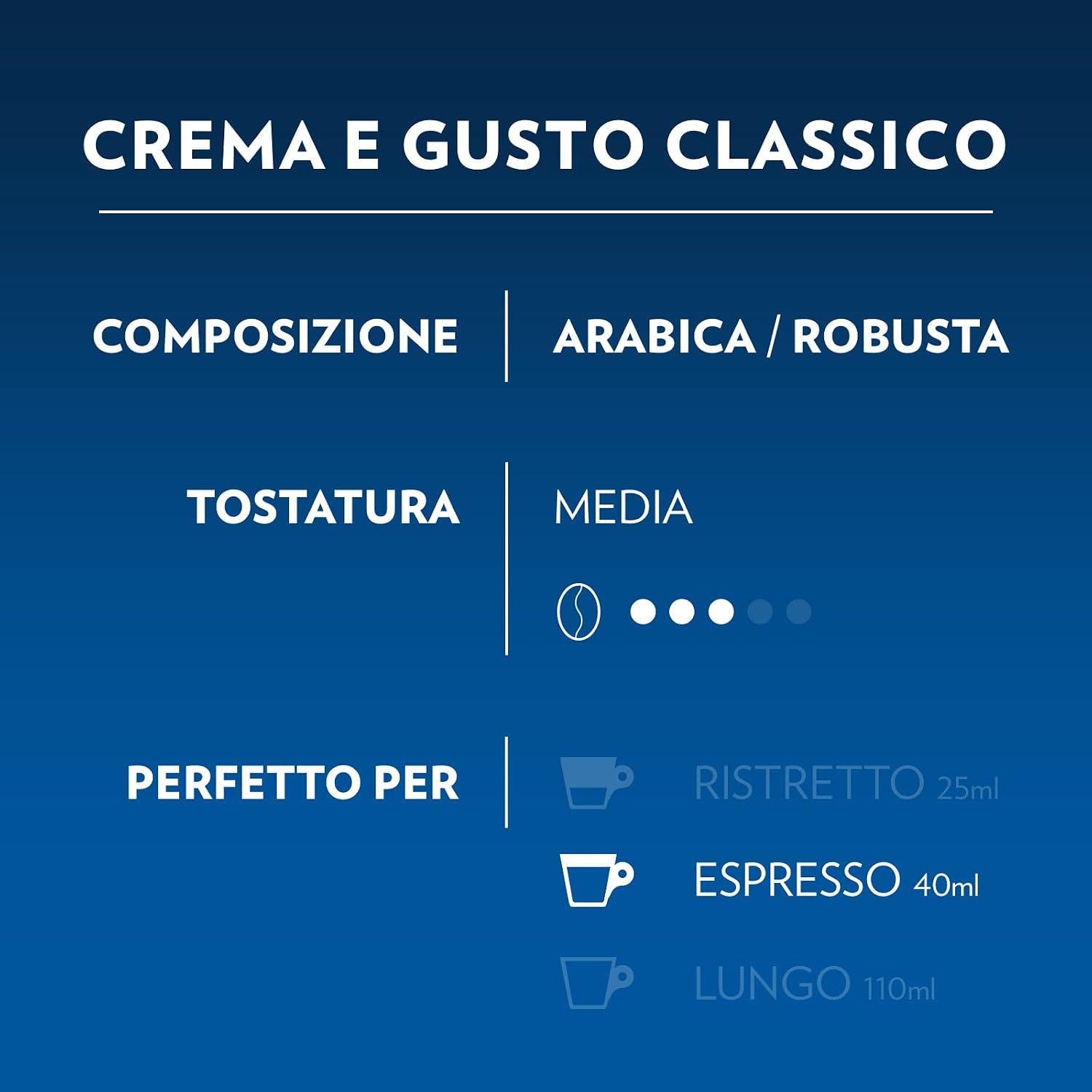 Thumbnail 5 de Lavazza A Modo Mio Crema e Gusto Classico – 90 Capsule