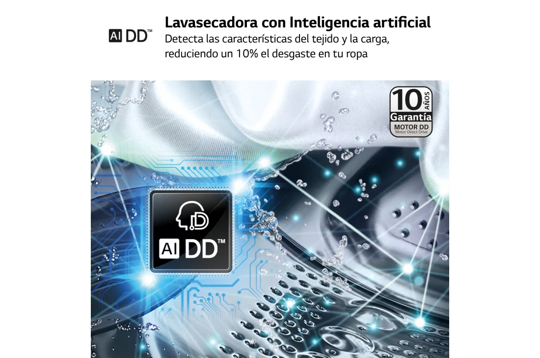 Detalle 2 de Outlet LG F4DR7511AGW Lavasecadora 11/6 kg 1.400 rpm