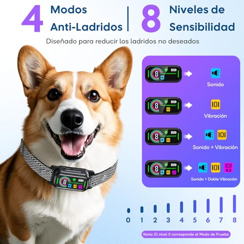 Detalle 2 de LYtech Collar Antiladridos para Perros | 4 Modos de Adiestramiento, Impermeable IP67 y Carga Rápida