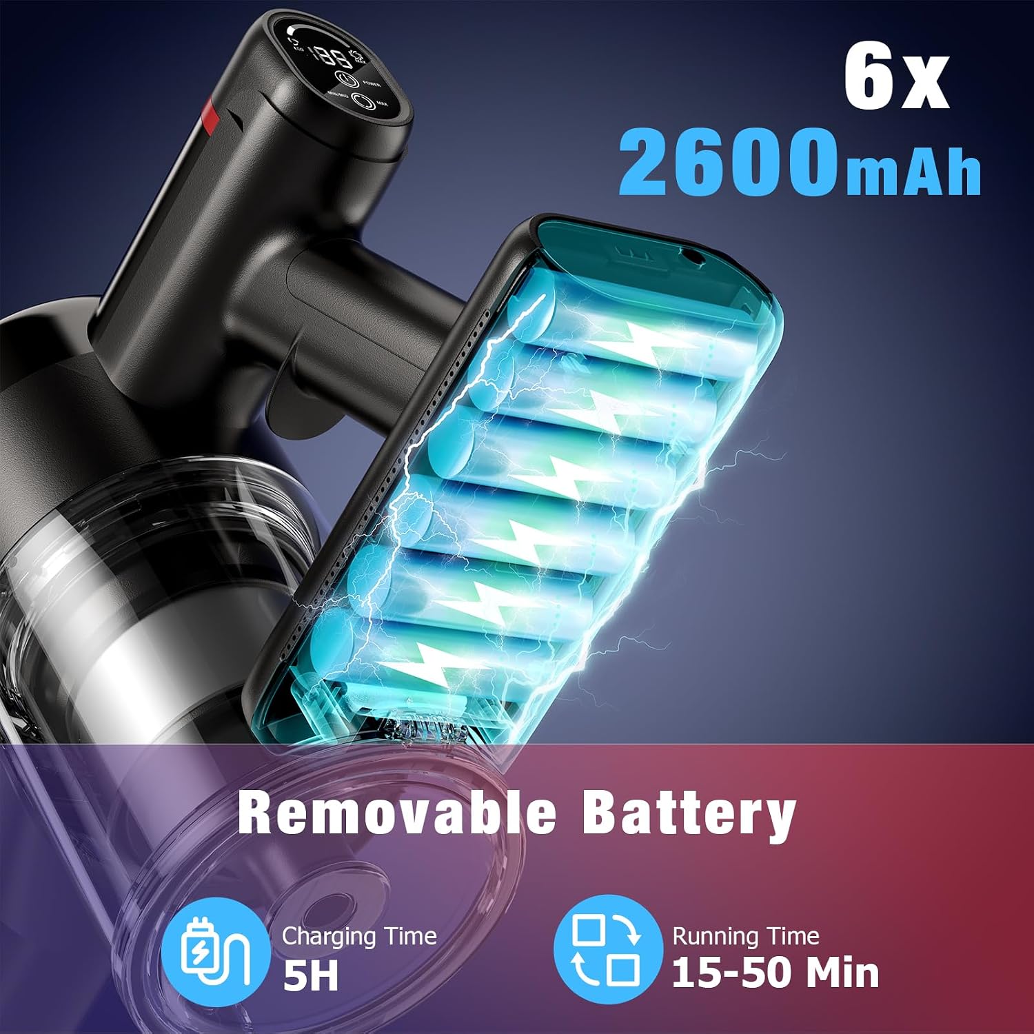 Detalle 2 de Zyxrona 450W Cordless Vacuum ⚙