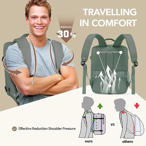 Thumbnail 2 de Xkdoai Mochila de Viaje para Cabina 40x30x20 cm — Ideal para Ryanair y viajes cortos