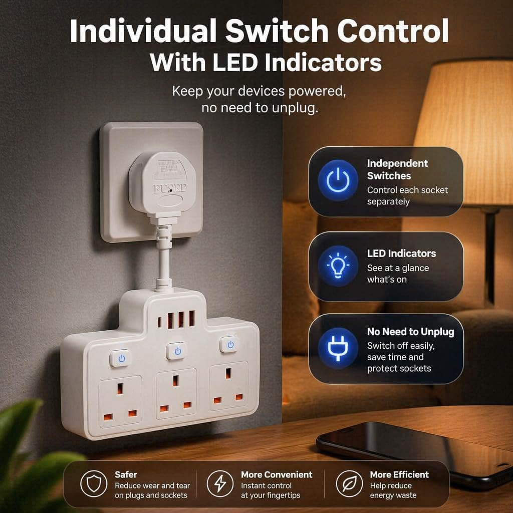 Detalle de Multi Plug Extension with Flexible Plug — 3 Way, USB & Individual Switches (White)