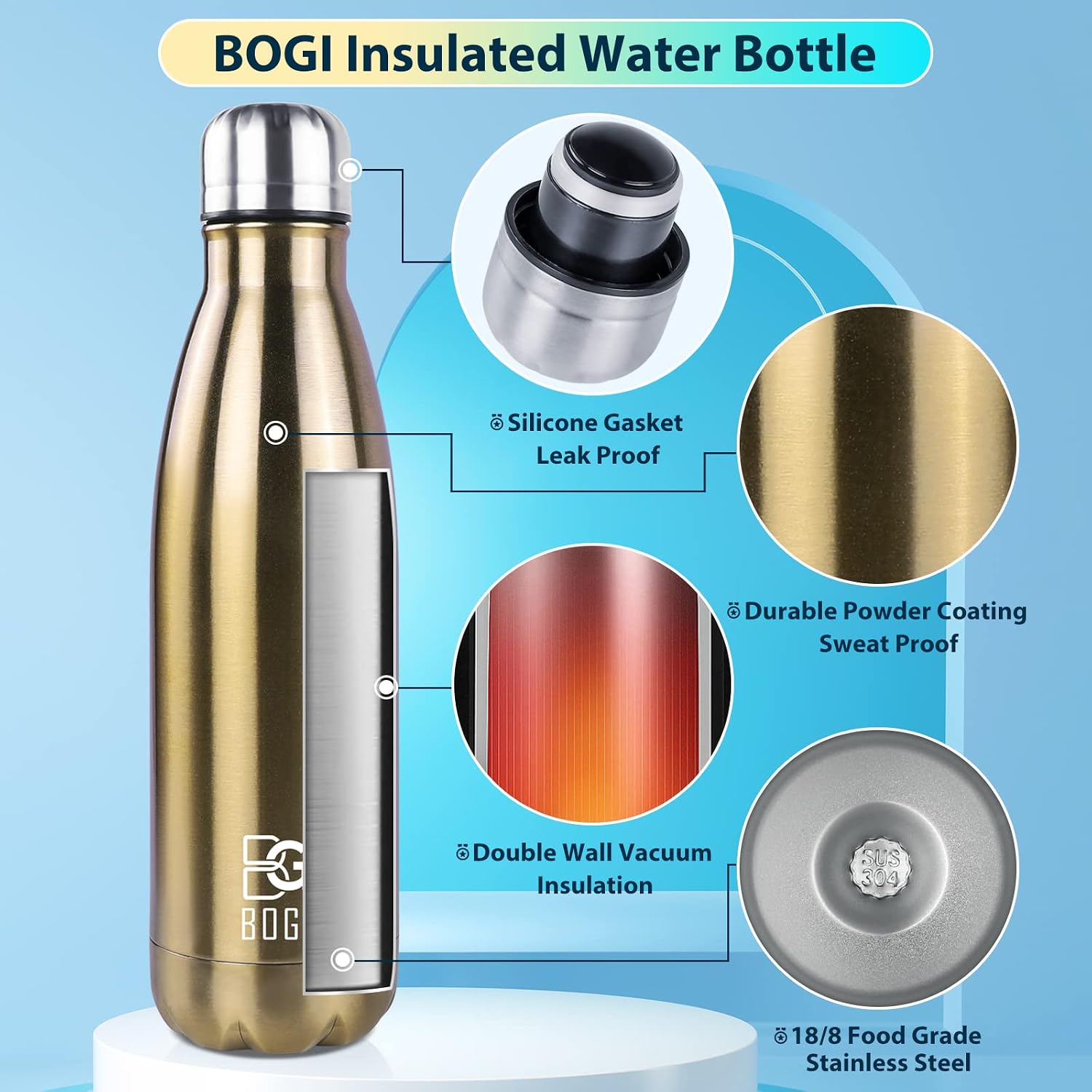 Detalle de BOGI 17oz Insulated Water Bottle