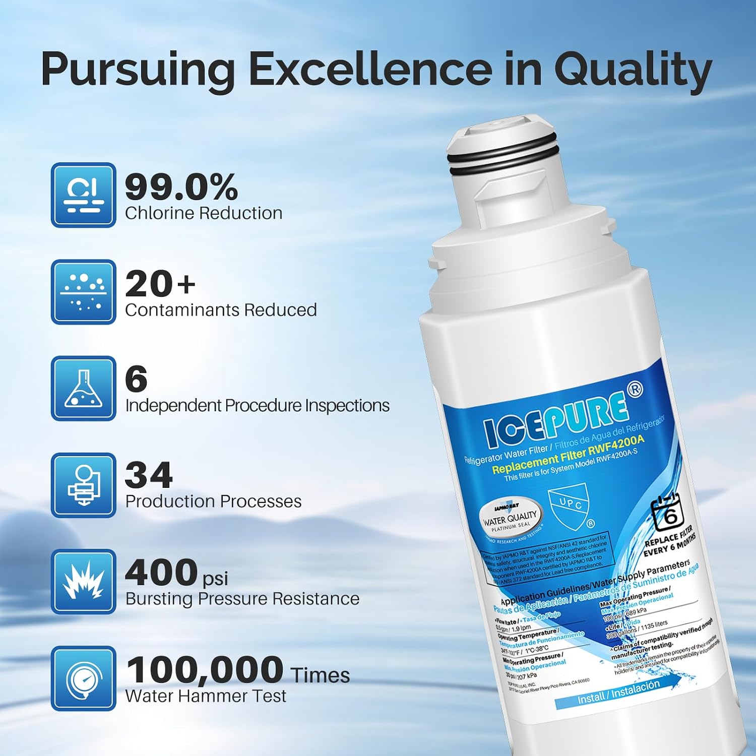 Detalle 2 de ICEPURE Refrigerator Water Filter RWF4200A