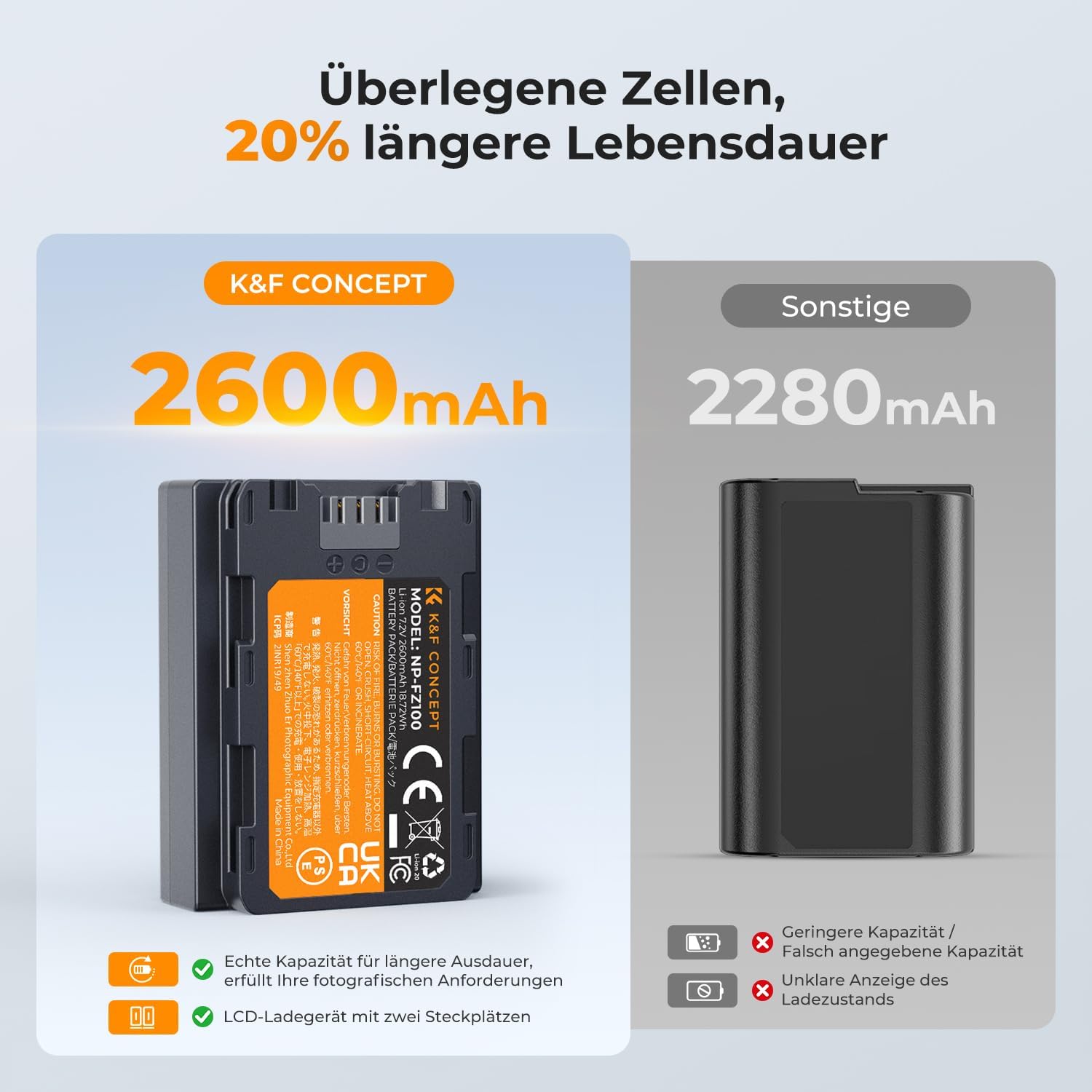 Thumbnail 3 de K&F CONCEPT NP-FZ100 2600mAh Akkus