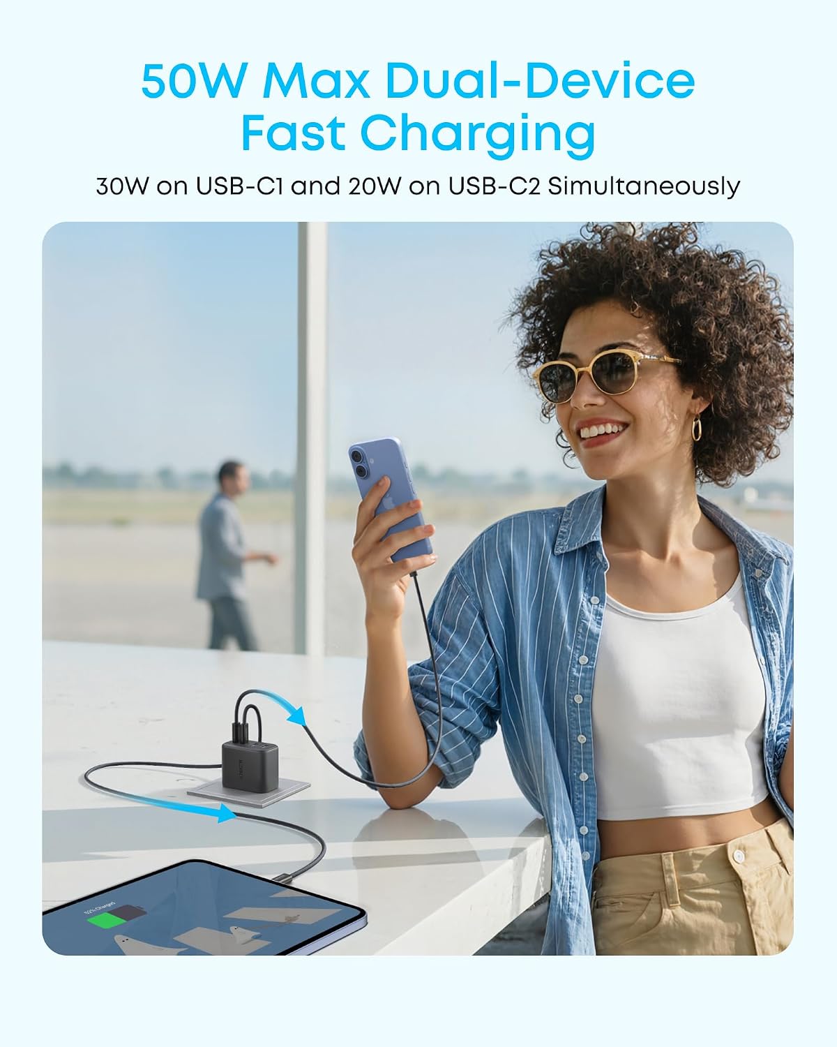 Detalle de Anker Zolo 50W 4-Port USB-C Charger Pack 🔌