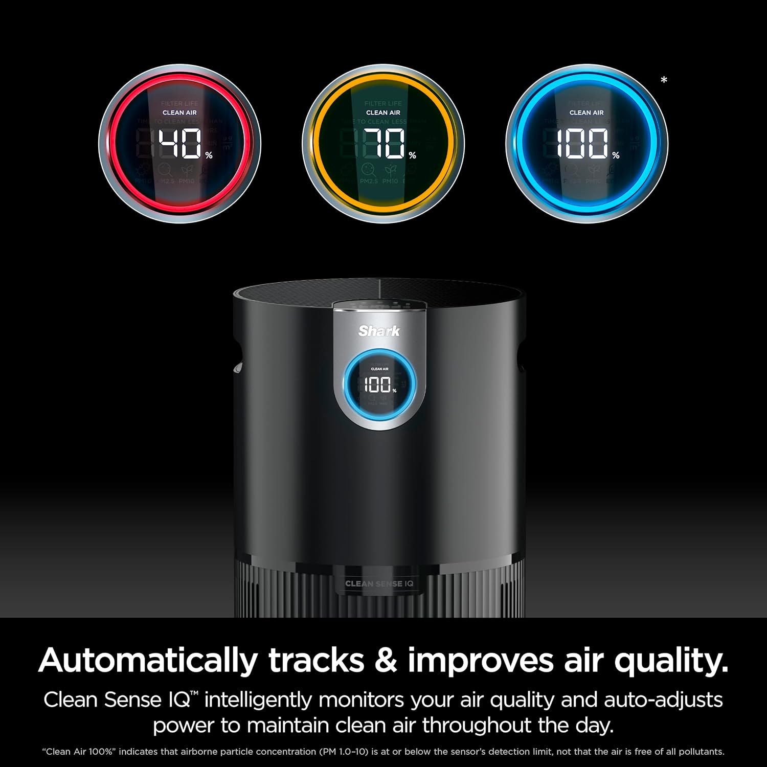 Thumbnail 1 de Shark Air Purifier HP202