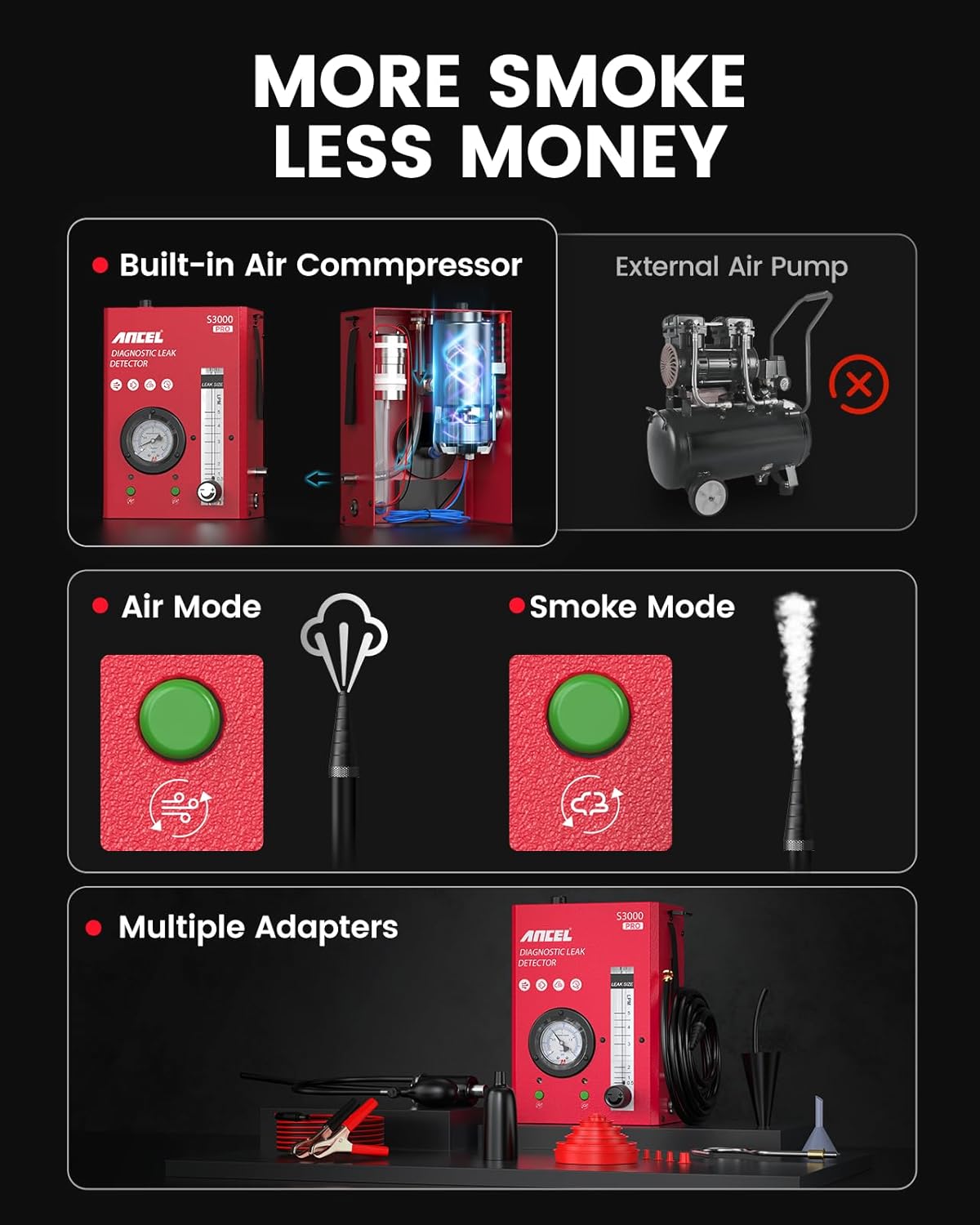 Thumbnail 5 de ANCEL S3000 PRO Smoke Machine 23pcs kit