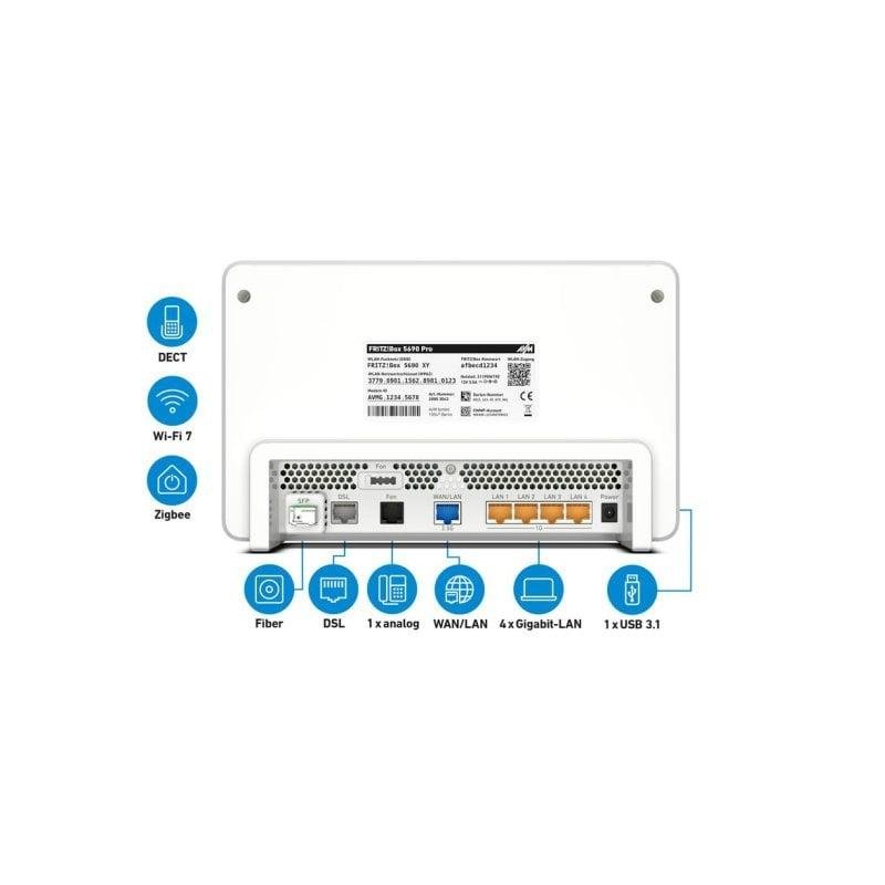 Detalle 2 de Router Fritz Box 5690 Pro: velocidad Wi‑Fi 7Tri‑Banda y conectividad fiable para redes congestionadas