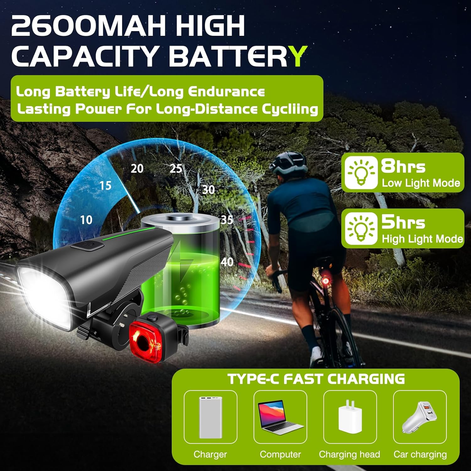 Thumbnail 5 de RIDWILY Fahrrad Lichter Set 2600 mAh StVZO